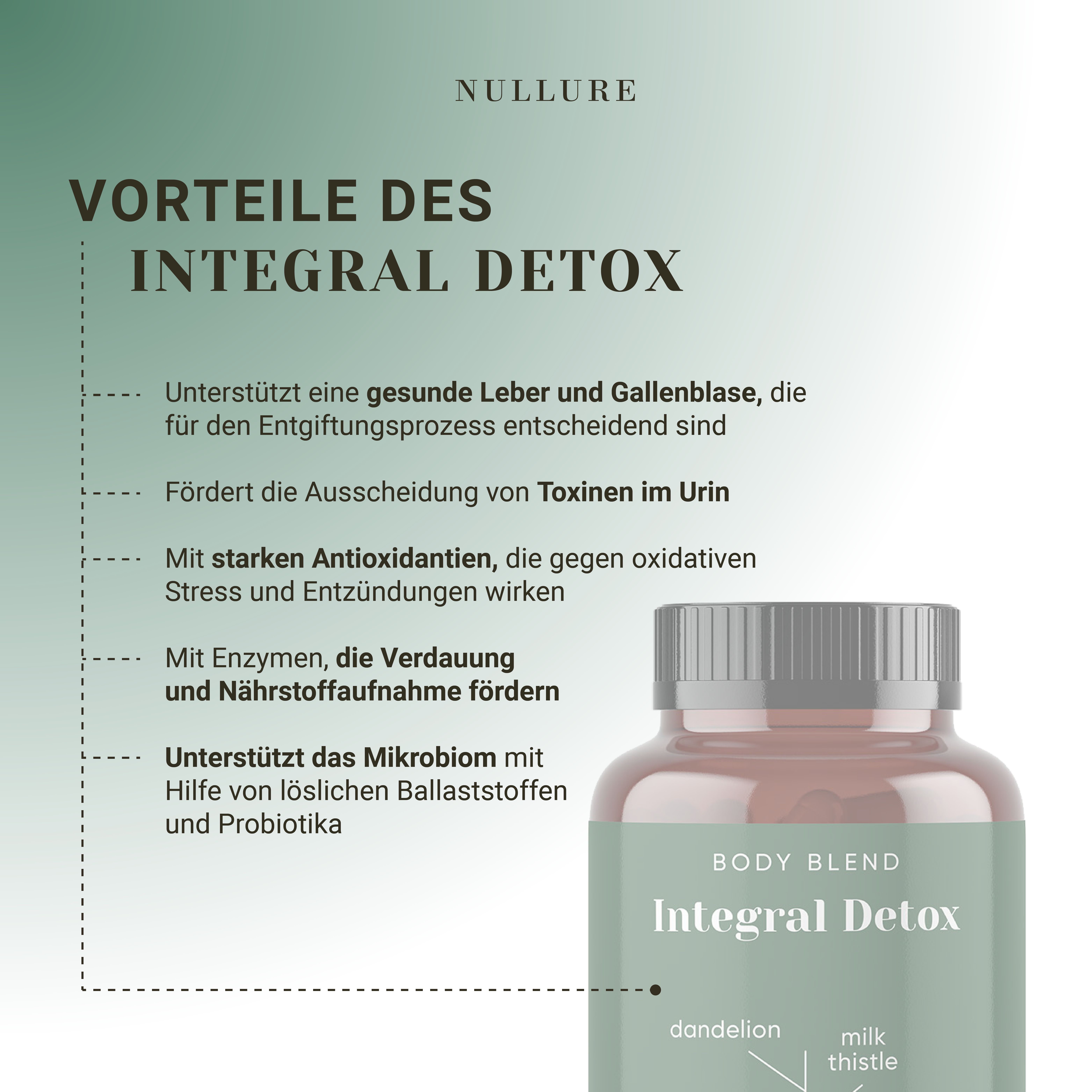 Flacone marrone con etichetta verde. Testo: Integral Detox, Body Blend. Contiene cardo mariano, tarassaco, probiotici e acai.