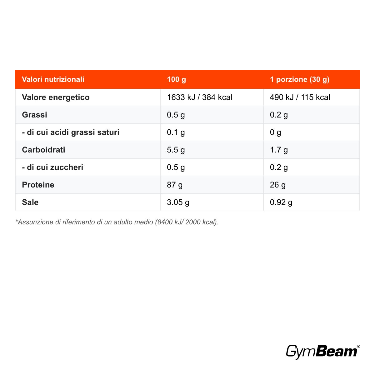 GymBeam Proteine Isolate della Soia, Vaniglia