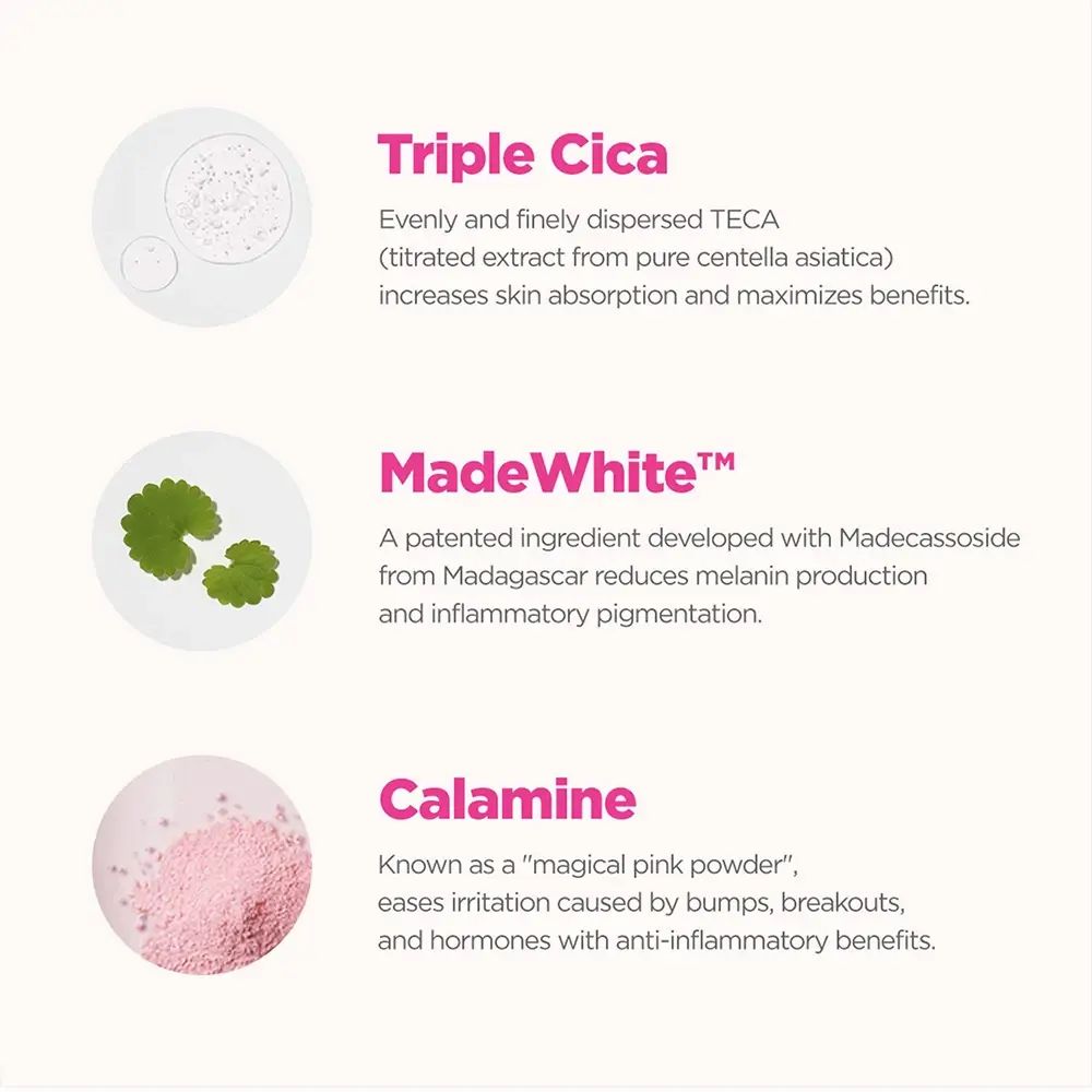 Tre cerchi con ingredienti: Triple Cica, MadeWhite, Calamine. Descrizioni testuali degli ingredienti e dei loro effetti.