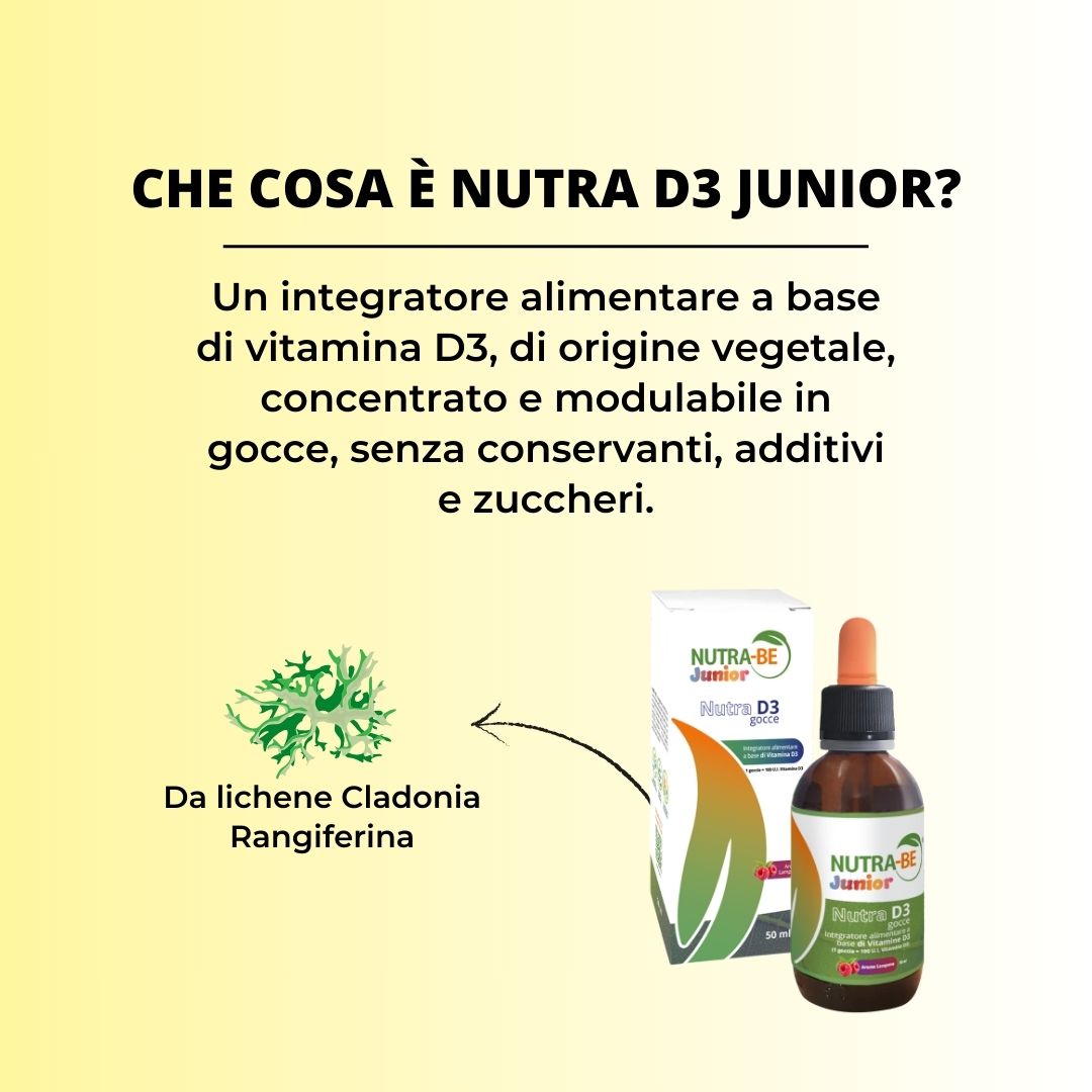 Immagine del prodotto con testo. Flacone e confezione di Nutra-BE Junior Nutra D3 gocce. Testo: Un integratore alimentare...
