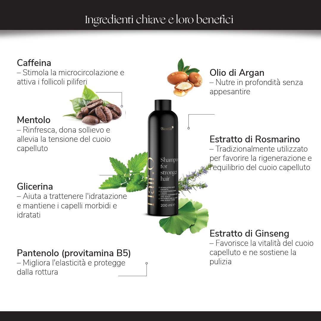 Testo e illustrazione degli ingredienti dello shampoo. Contiene caffeina, mentolo, olio di argan, estratto di rosmarino, glicerina, pantenolo, ginseng.