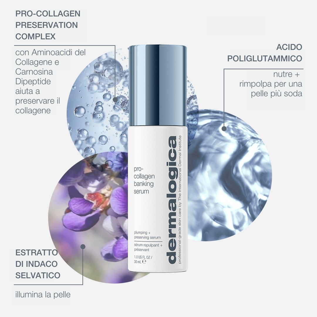 Dermalogica Pro-Collagen Banking Serum