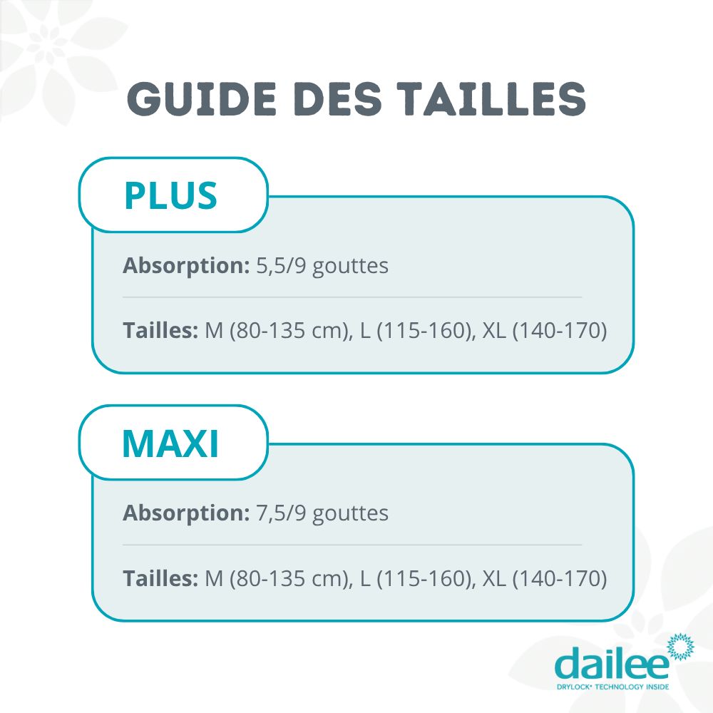 Dailee Care Slip Maxi Pannoloni con Adesivi