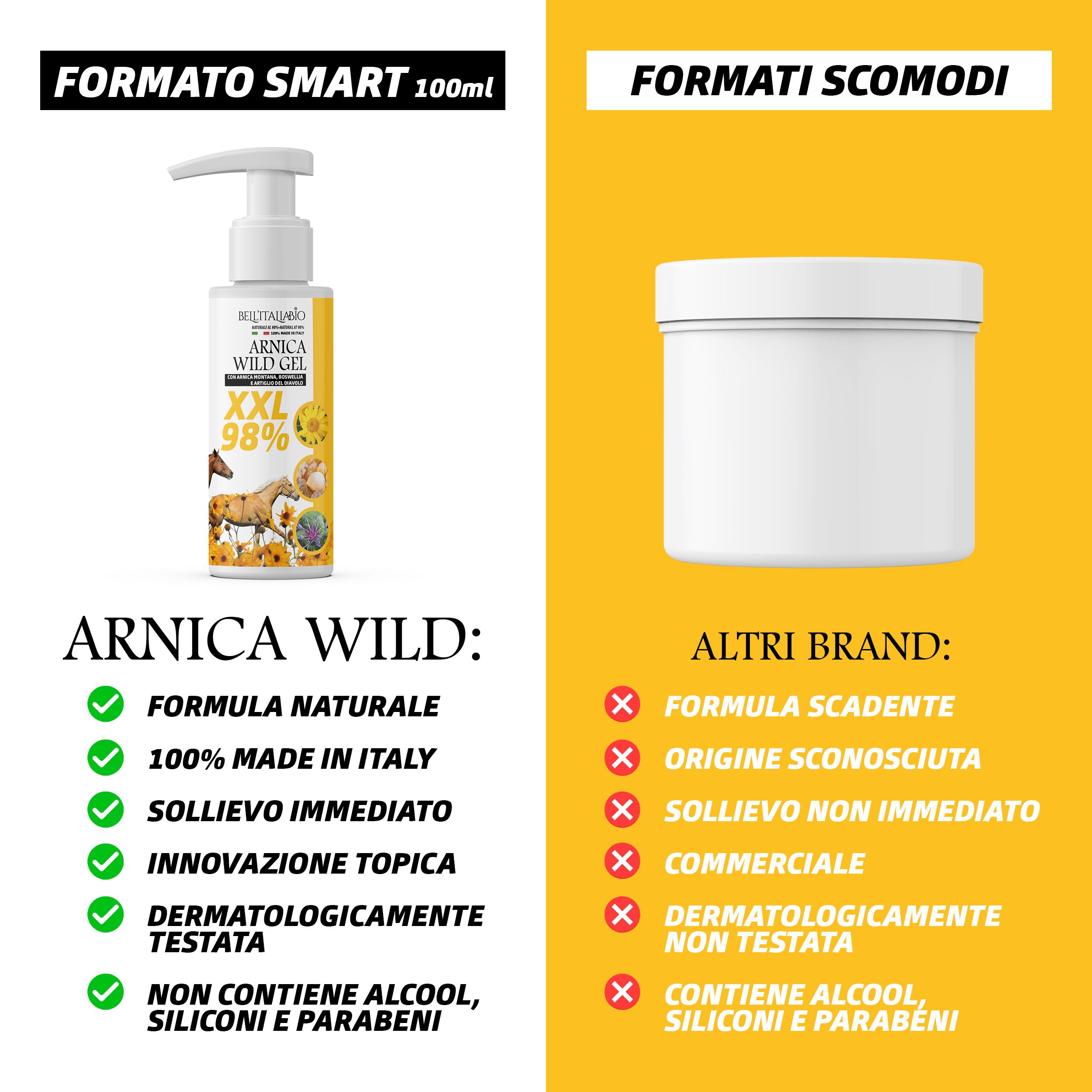Confronto tra flacone di gel con pompa e vasetto bianco. Testo: Arnica Wild, Formula naturale, 100% Made in Italy.