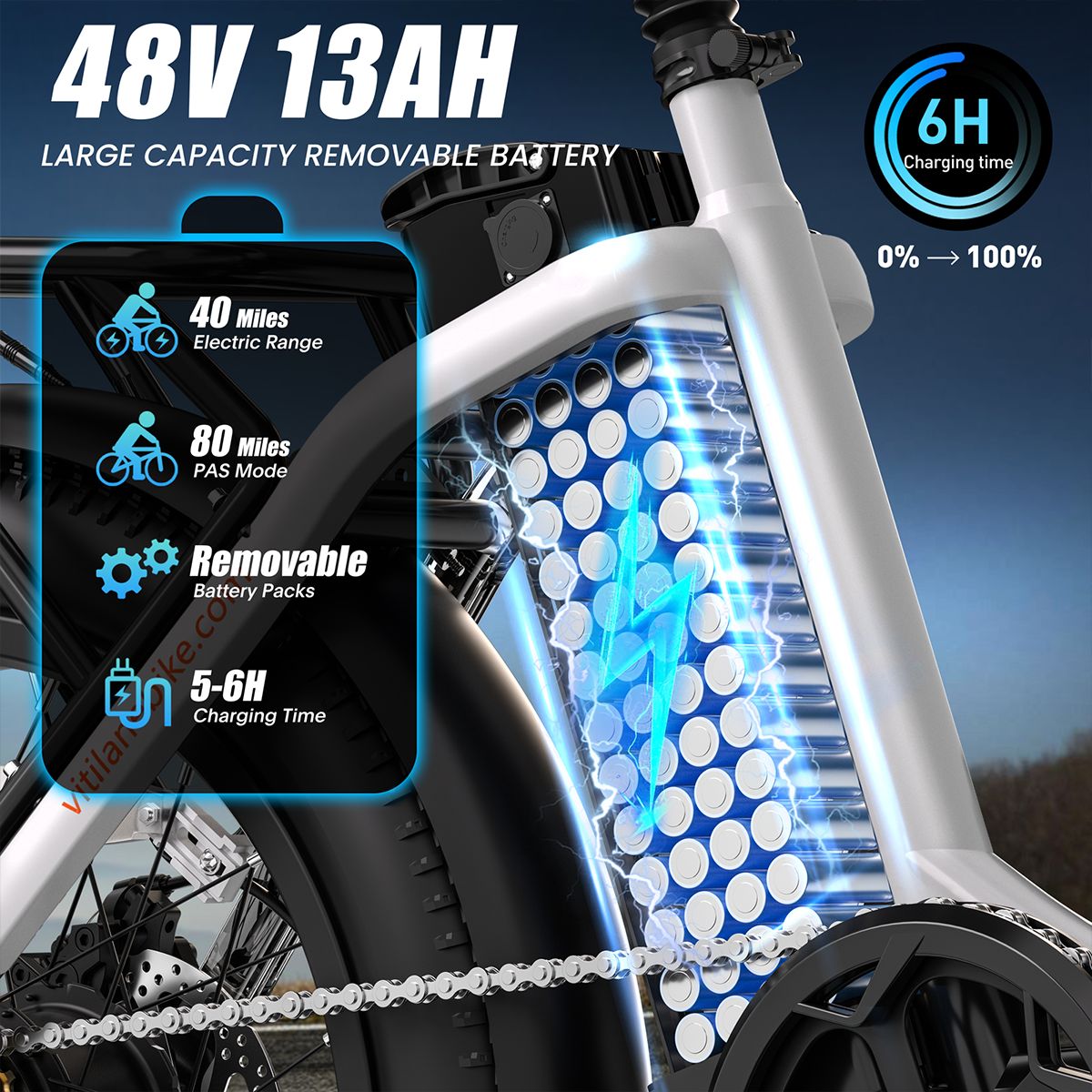 E-bike con batteria 48V 13Ah. Autonomia 40 miglia, modalità PAS 80 miglia. Tempo di ricarica 5-6 ore. Batteria rimovibile.