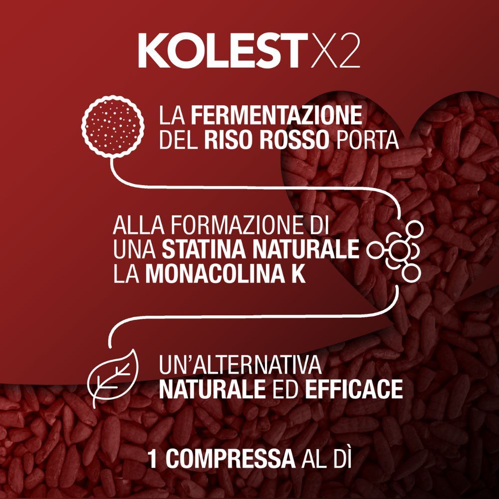 Presentazione grafica di KOLESTX2. Il testo spiega l'azione del riso rosso fermentato, che porta alla formazione di Monacolina K, un'alternativa naturale alle statine. Si raccomanda l'assunzione di una compressa al giorno.