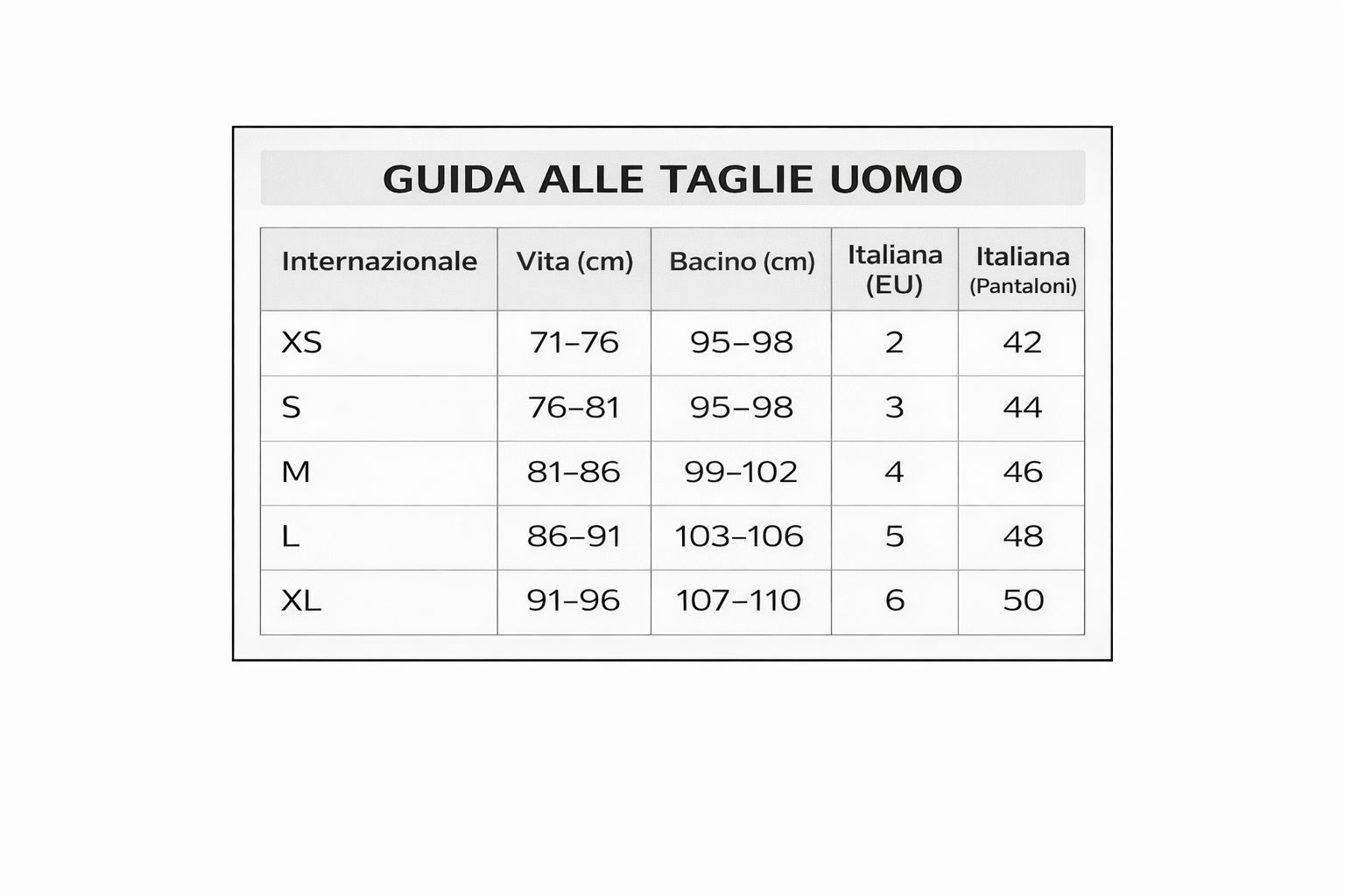 Tabella taglie uomo. Taglie internazionali, italiane. Misure in cm. Per Slip Assorbente Uomo.