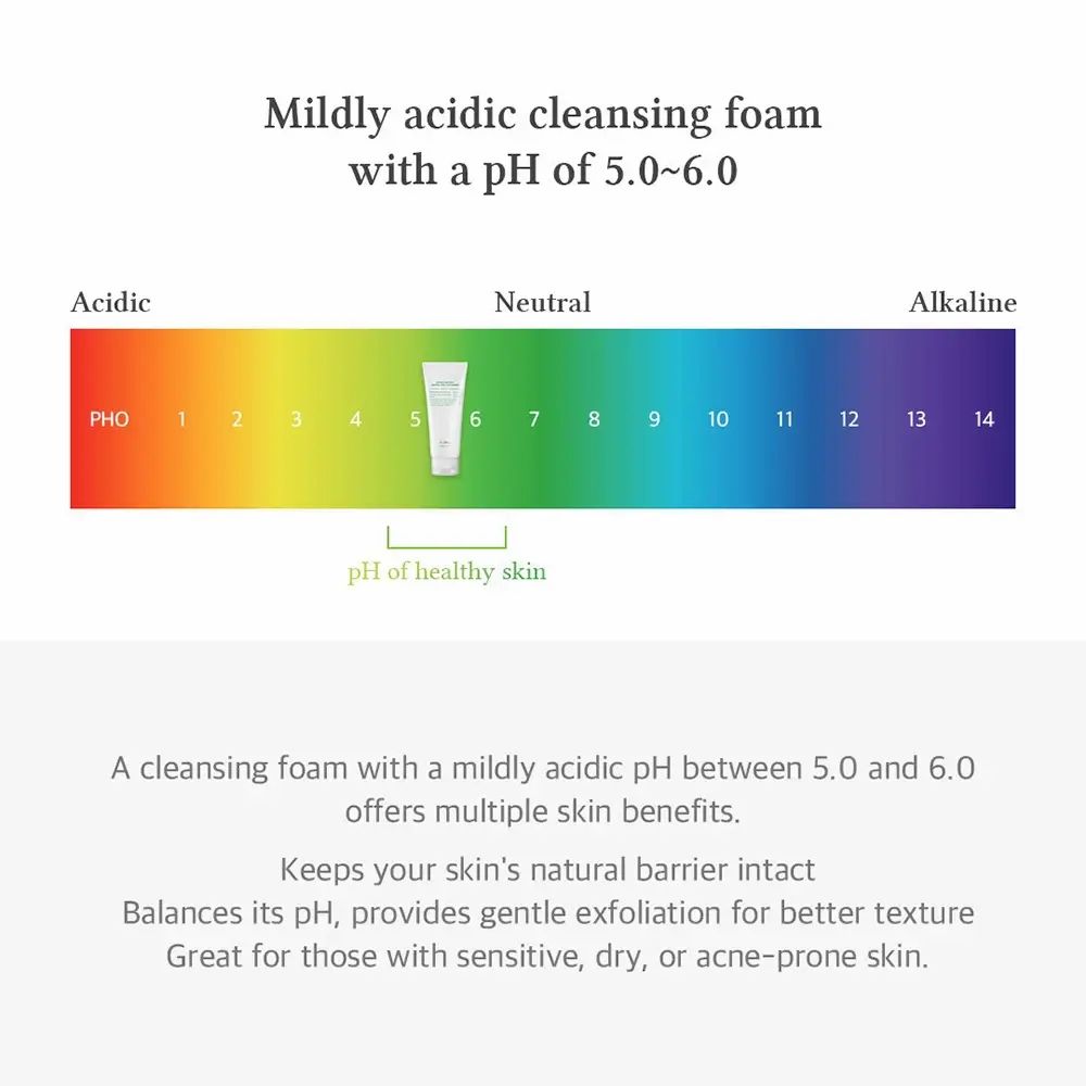Diagramma: scala del pH. Green Relief Amino Gel Cleanser nell'intervallo 5.0-6.0. Testo: Detergente leggermente acido per una pelle sana.