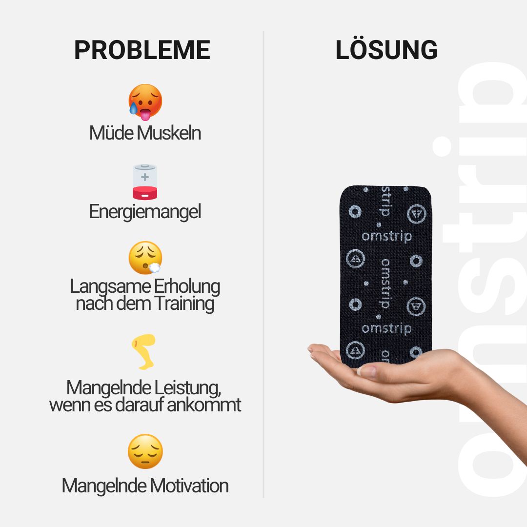 Grafico con problemi e soluzione. Soluzione: Omstrip. Striscia nera con stampa bianca.