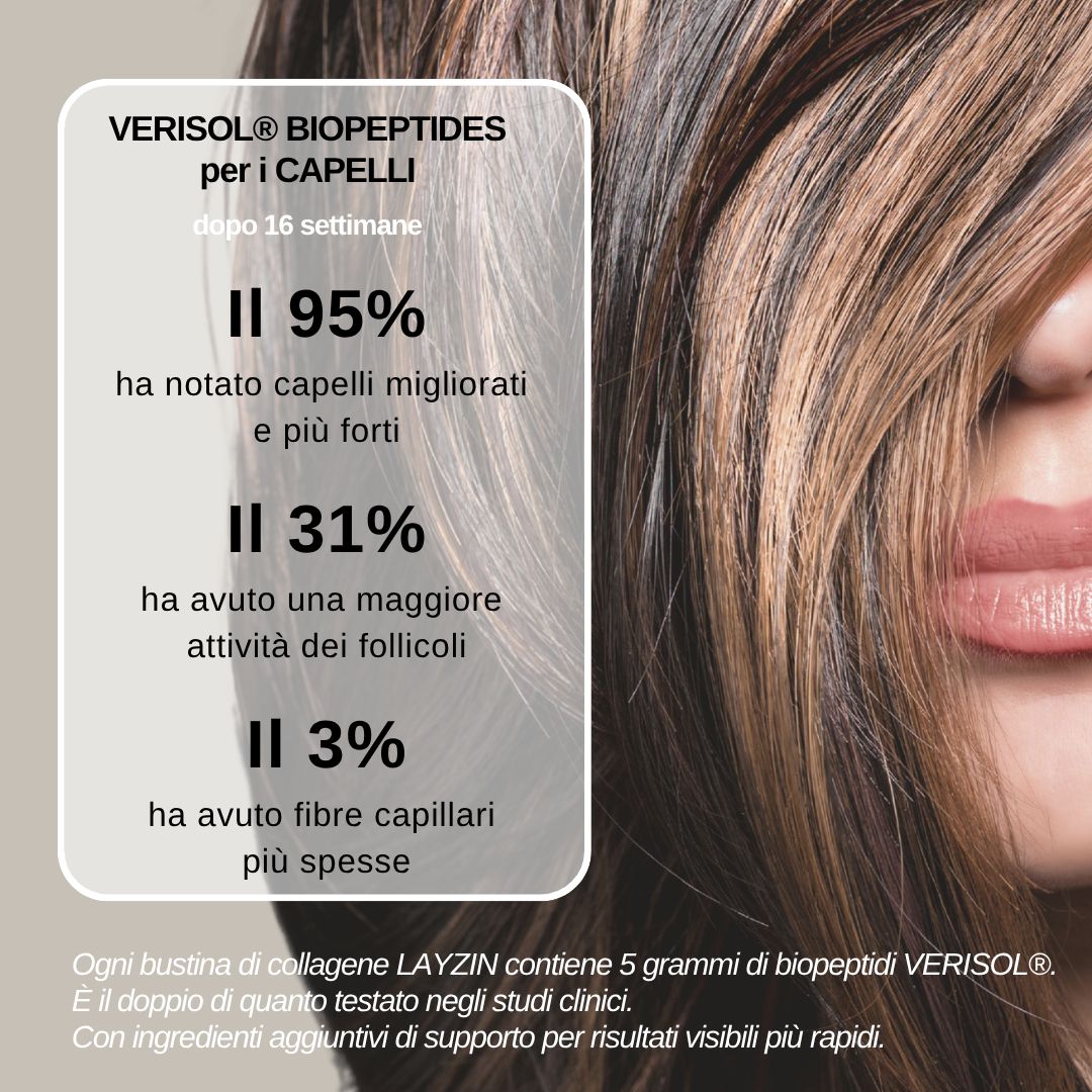 Donna con capelli e testo sul miglioramento dei capelli. 95% capelli migliorati.