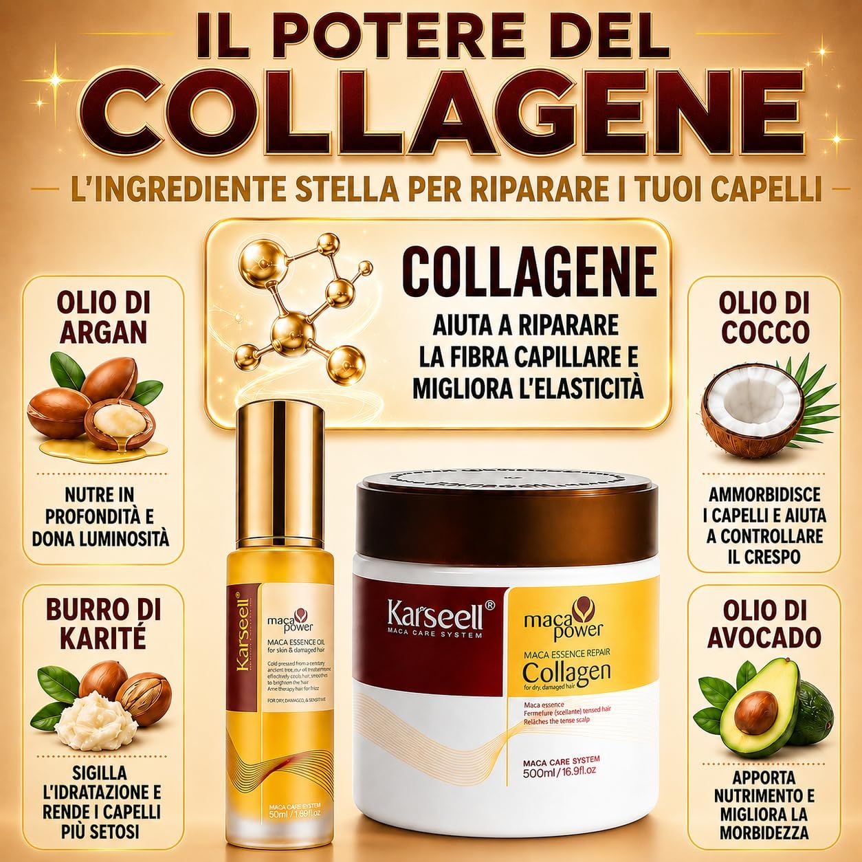 KARSEELL Set Riparazione Capelli Maschera Collagene 500ml + Serum Olio di Argan
