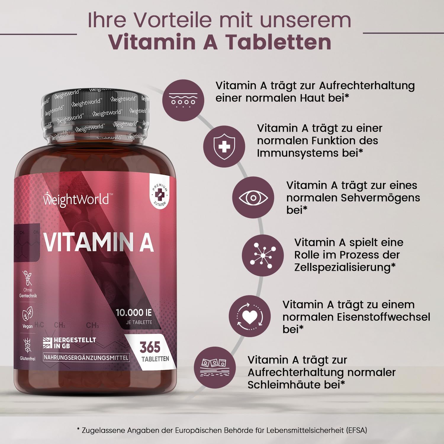 Flacone di compresse di vitamina A con testo e icone. Testo: La vitamina A contribuisce alla normale pelle, sistema immunitario, vista, ecc.
