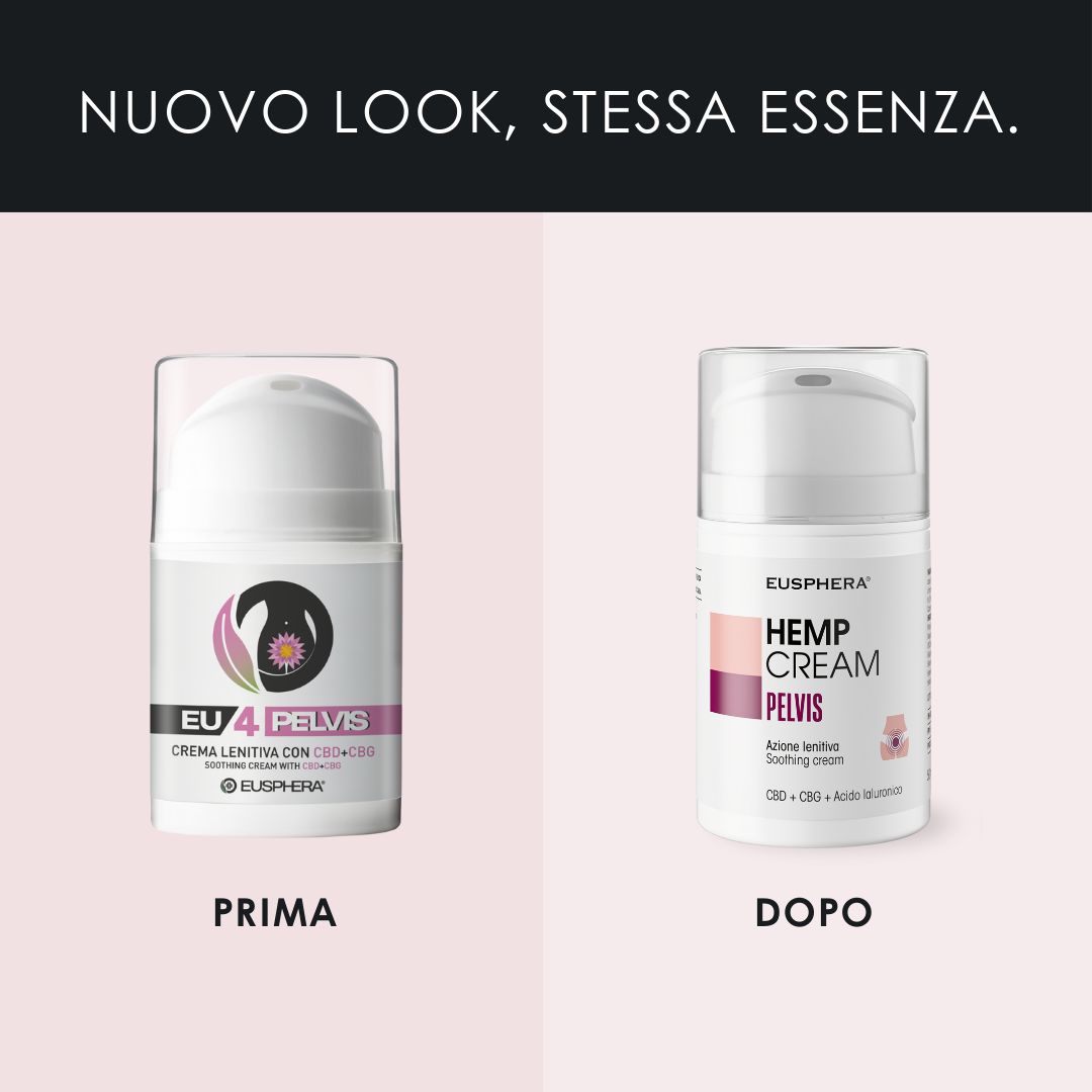 Confronto: EU 4 PELVIS, flacone bianco, vs. HEMP CREAM PELVIS, flacone bianco. Testo: PRIMA, DOPO.