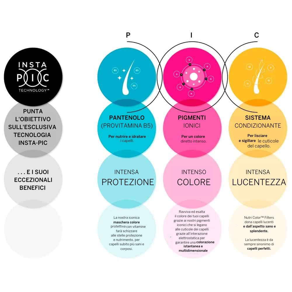 Tabella colori con 25 tonalità. Categorie: Fashion, Toning, Mixing Filters. Numeri e nomi dei colori.