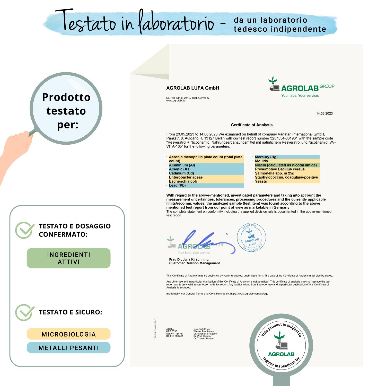 VEGAVERO Resveratrolo Plus