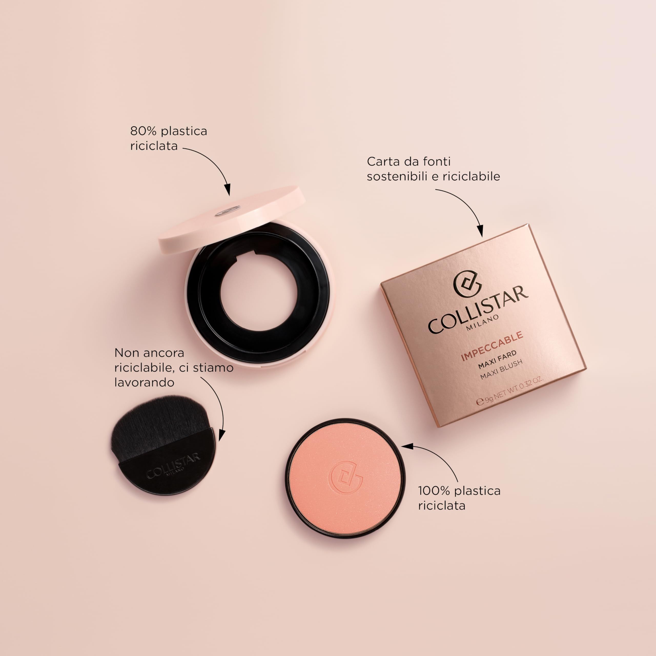 Fard compatto, confezione e accessori. Testo: 80% plastica riciclata, 100% plastica riciclata, carta da fonti sostenibili.