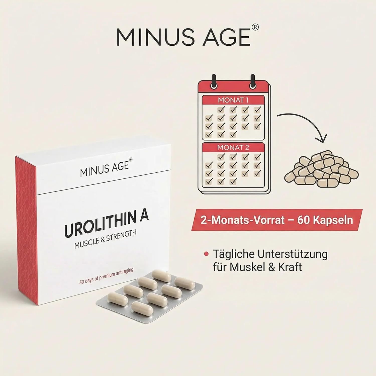 Confezione bianca con lato rosso. Scritta: Urolithin A, Muscle & Strength. Blister di capsule. Scorta per 2 mesi - 60 capsule.