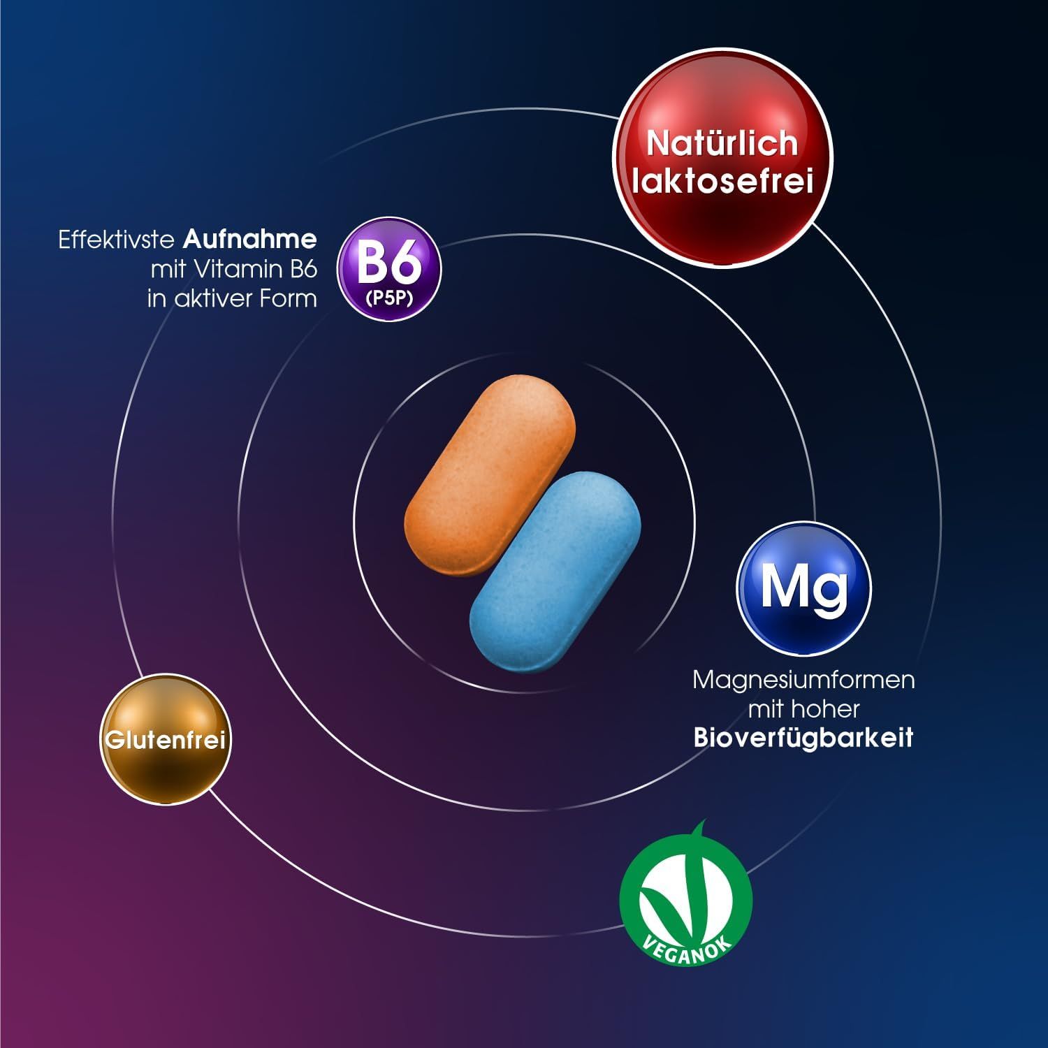 Due compresse, arancione e blu, con cerchi che indicano senza glutine, vegano e senza lattosio. Contiene magnesio.