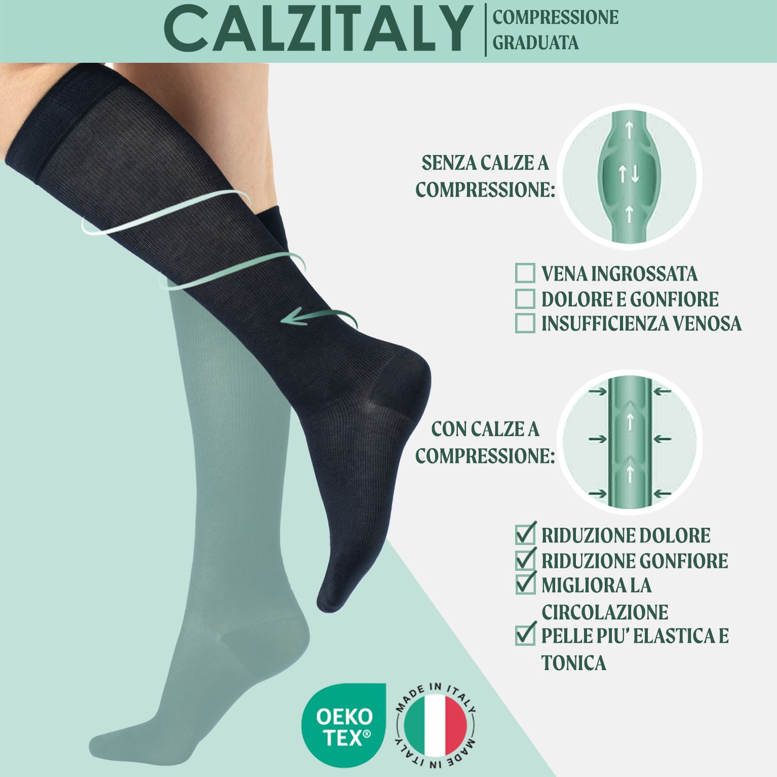 CALZITALY Gambaletti Filo di Scozia Compressione Graduata media, Calze Medicali Unisex Made in Italy