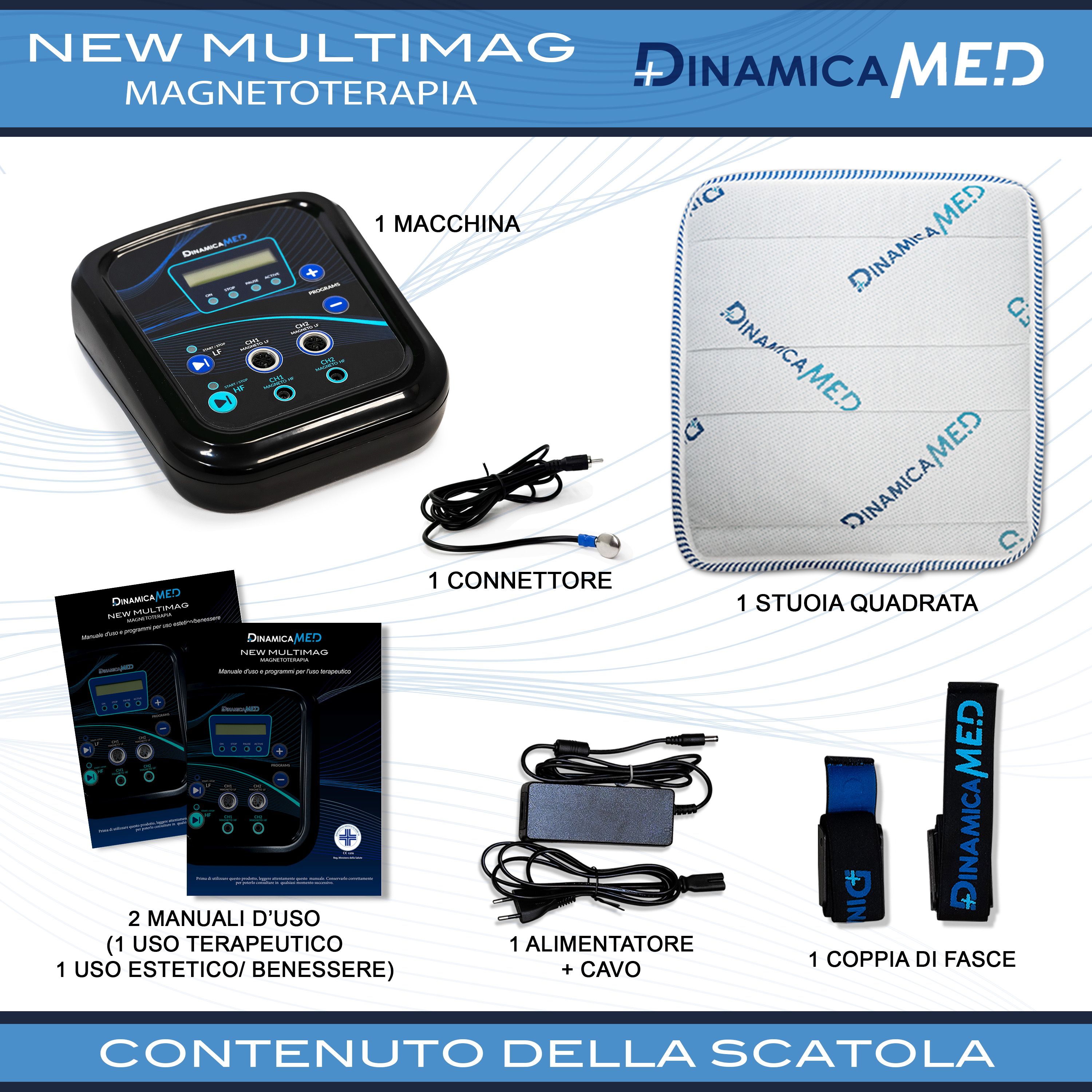 Apparecchio per magnetoterapia con accessori: macchina principale, tappetino quadrato, alimentatori, cavi, manuali e fasce.