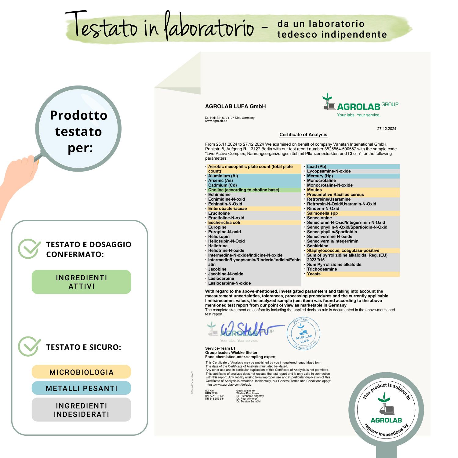 Certificato di laboratorio. Testato da Agrolab. Conferma di ingredienti bioattivi, microbiologia, metalli pesanti, sostanze indesiderate. In italiano.