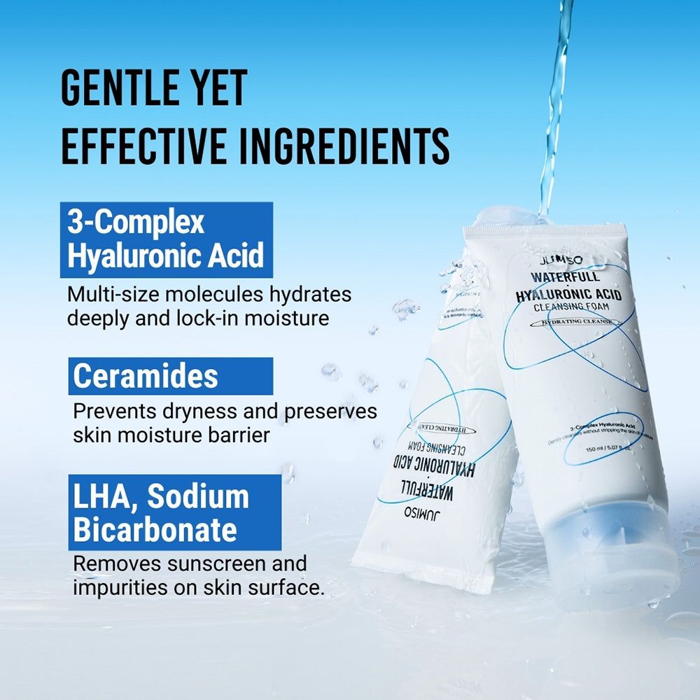 Due tubi di schiuma detergente. Testo: JUMISO Waterfull Hyaluronic Acid. Ingredienti: Acido ialuronico, ceramidi, LHA, bicarbonato di sodio.