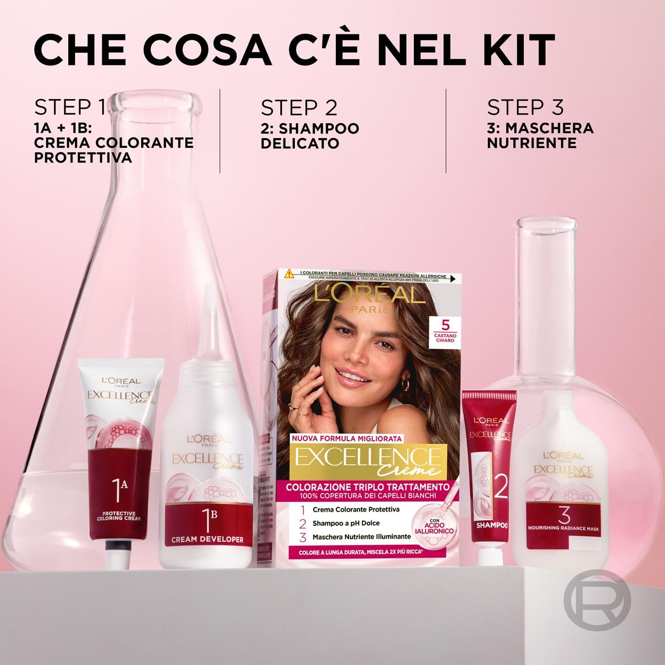 Panoramica del contenuto del kit. Contiene: Crema Colorante, Cream Developer, Shampoo e Maschera. Prodotti Excellence Crème. Testo: Excellence Crème, L'Oréal Paris.