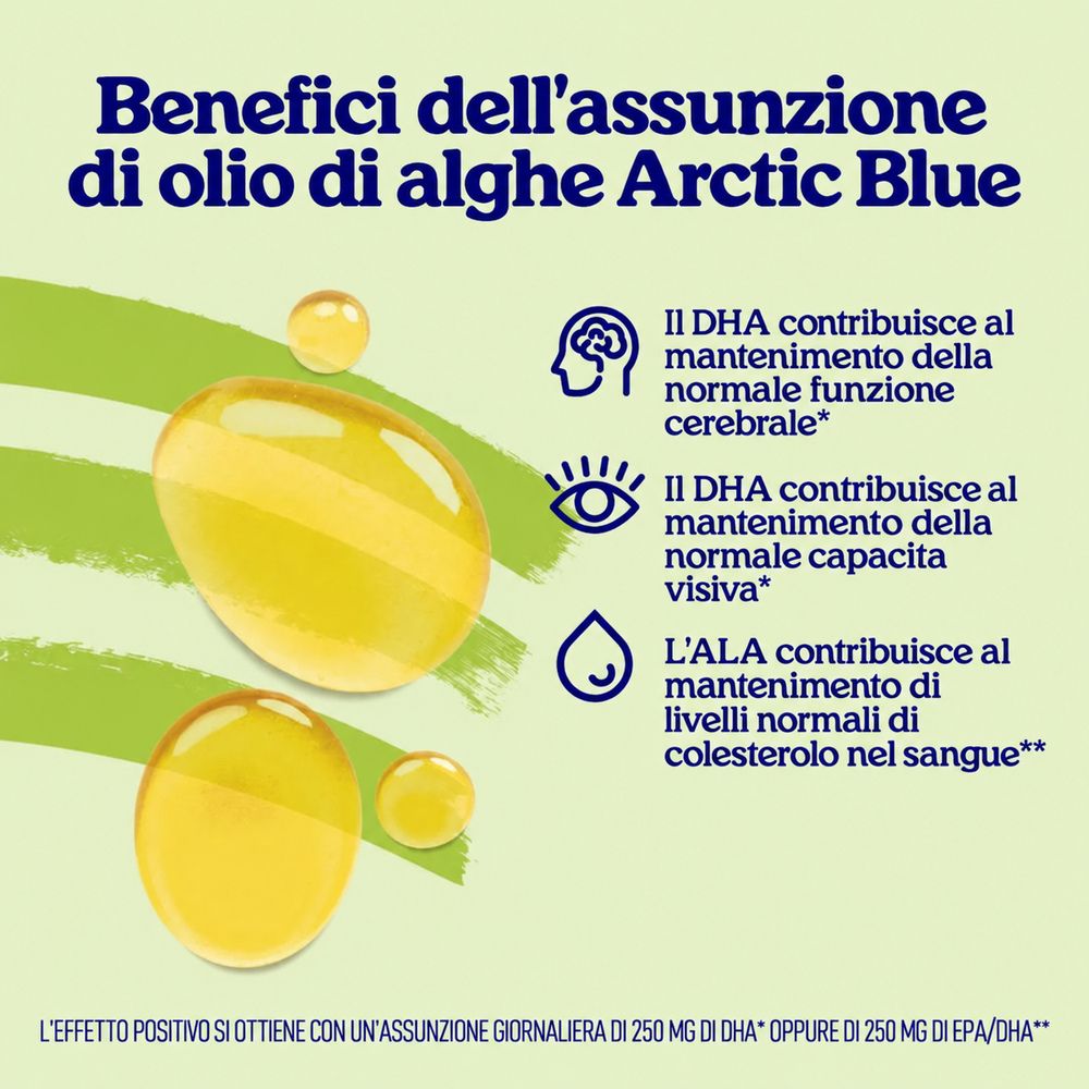 Gocce d'olio con icone di cervello, occhio e colesterolo che evidenziano i benefici per la salute.