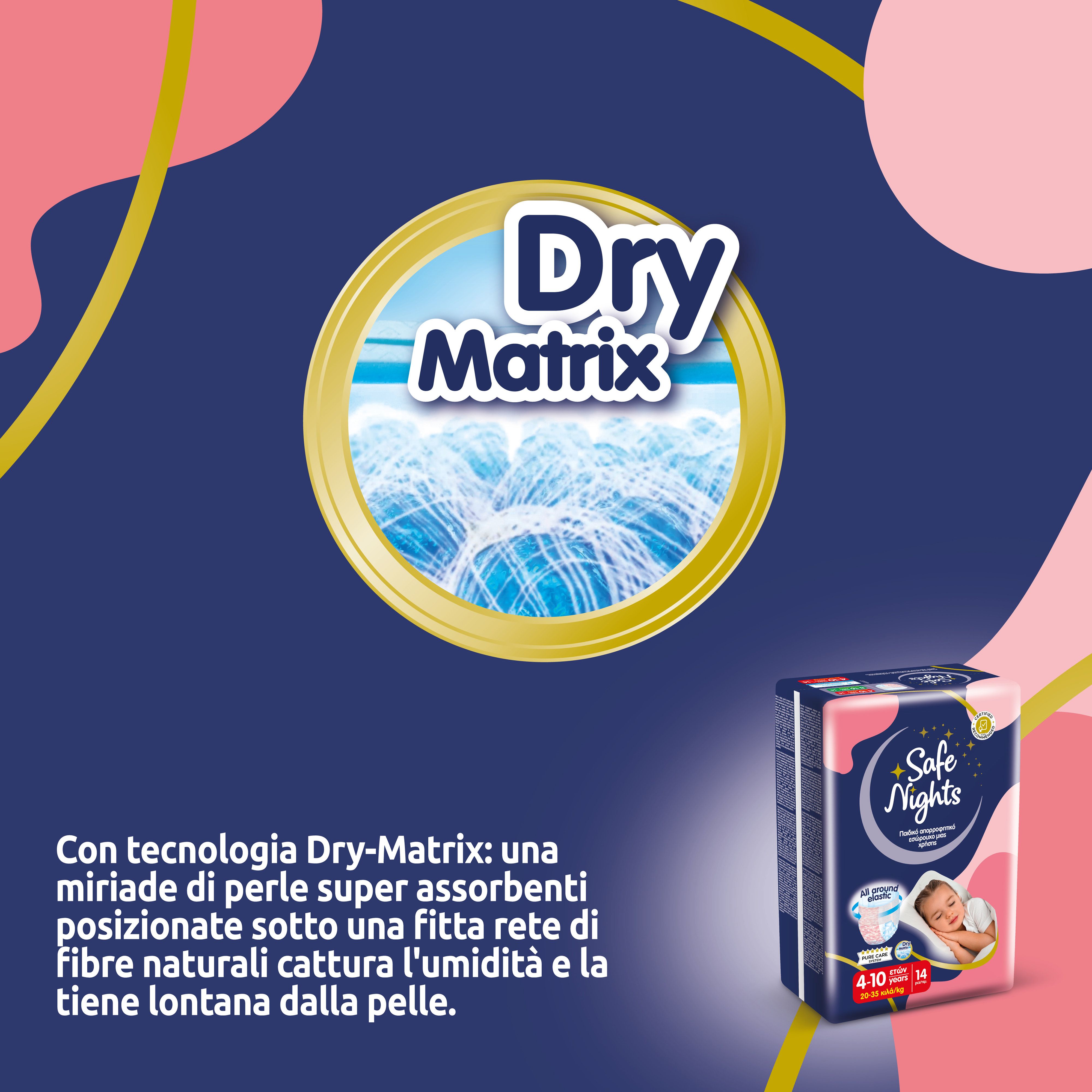 Pannolino con tecnologia Dry Matrix. Confezione del prodotto Babylino Safe Nights Girls Pants. Testo: Dry Matrix.