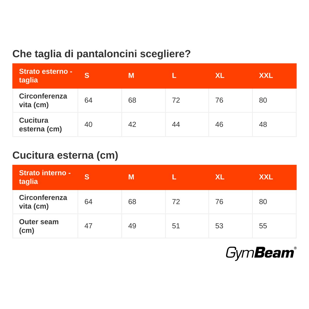 GymBeam Pantaloncini uomo 2in1 Iron-Smoke