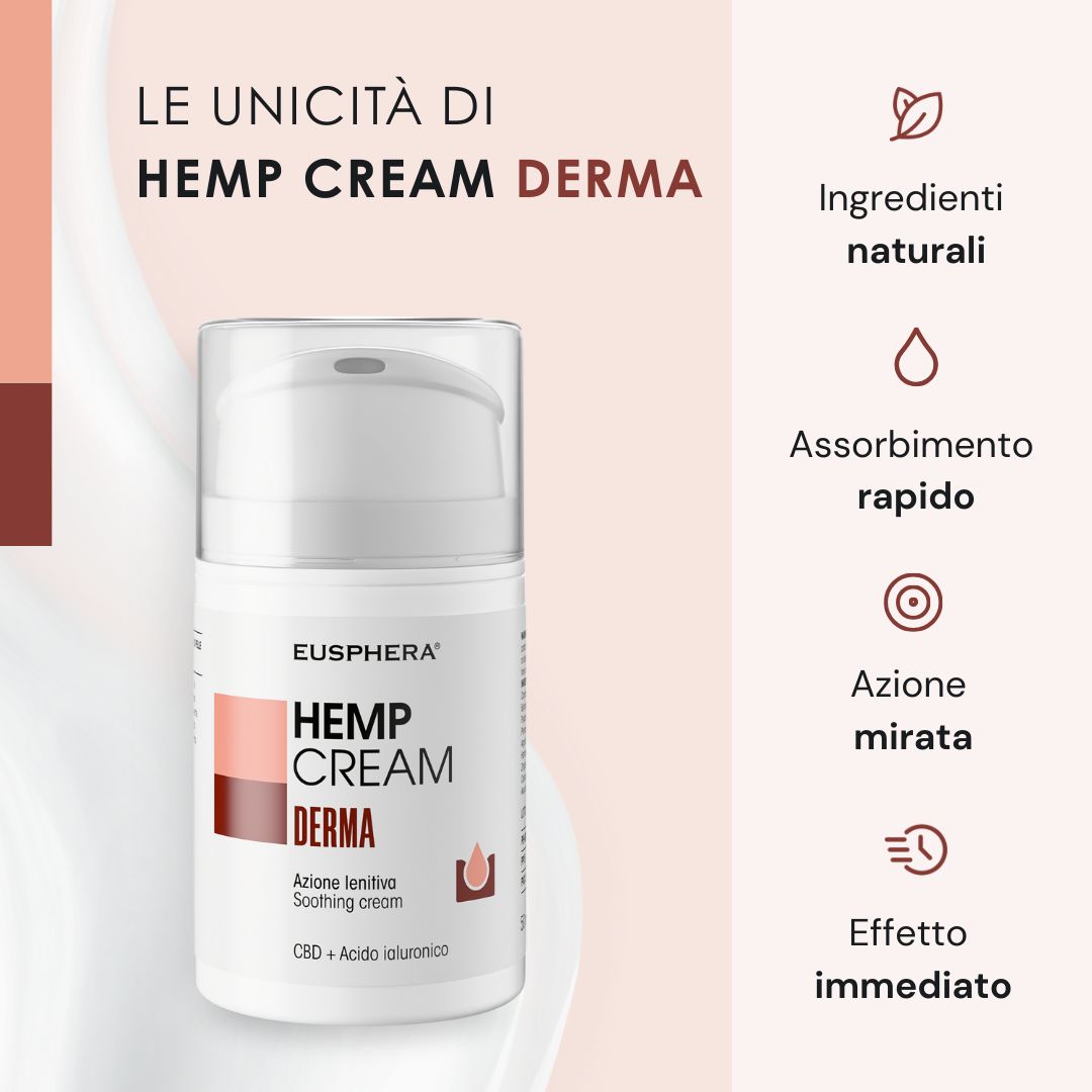 Flacone di crema con testo Hemp Cream Derma. Simboli: Ingredienti naturali, ecc.
