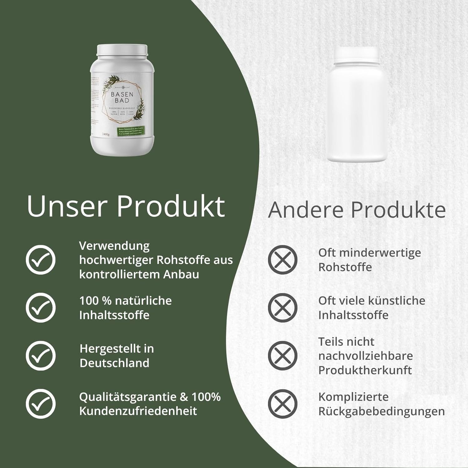 Confronto: "Il nostro prodotto" vs. altri prodotti. Vantaggi: materie prime di qualità, ingredienti naturali, prodotto in Germania.