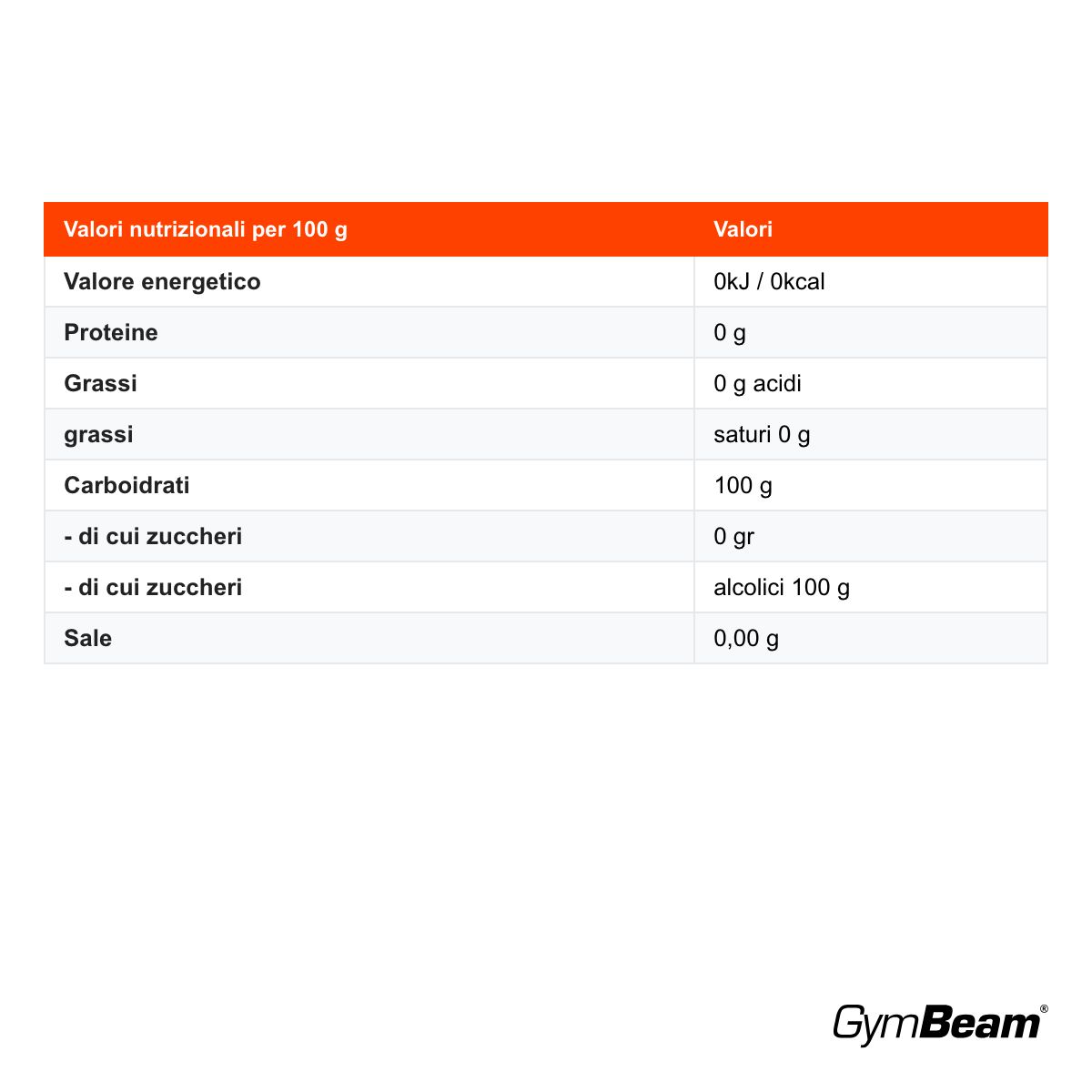 GymBeam Eritritolo dolcificante, GymBeam Neutro