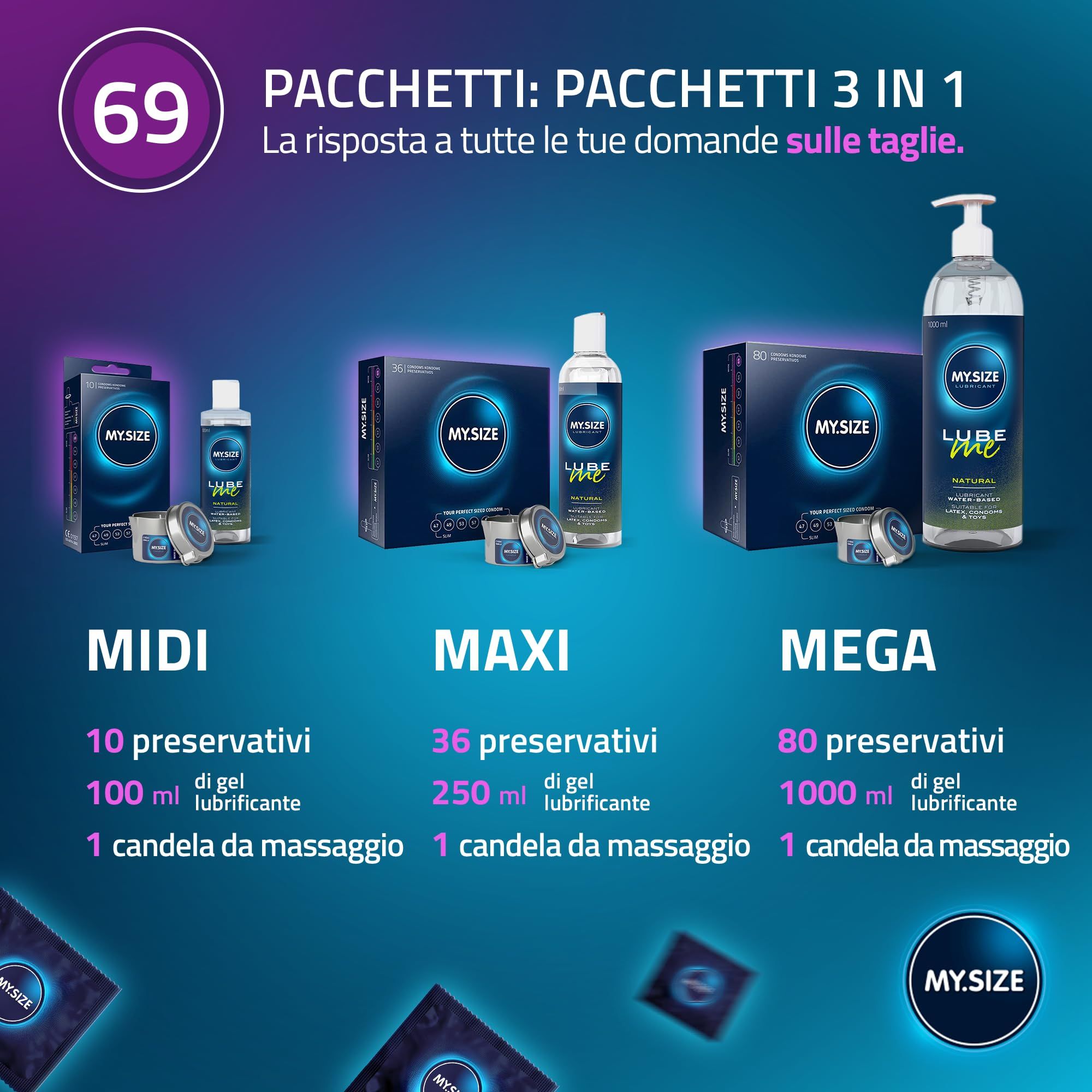 MY.SIZE Classic Preservativi Taglia 7 69mm