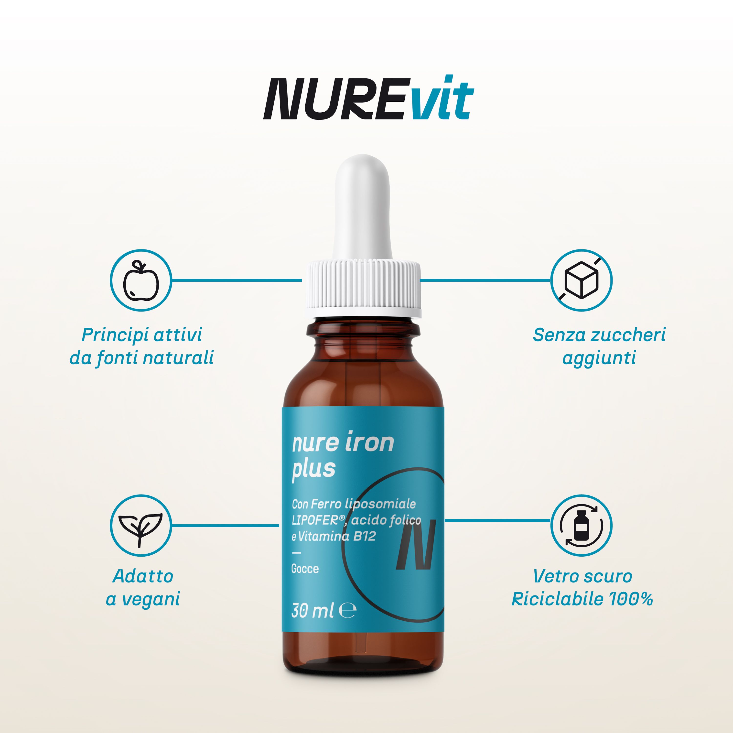 NURE Iron Plus Gocce Orali 30 ml | Integratore ferro, gocce per anemia e stanchezza