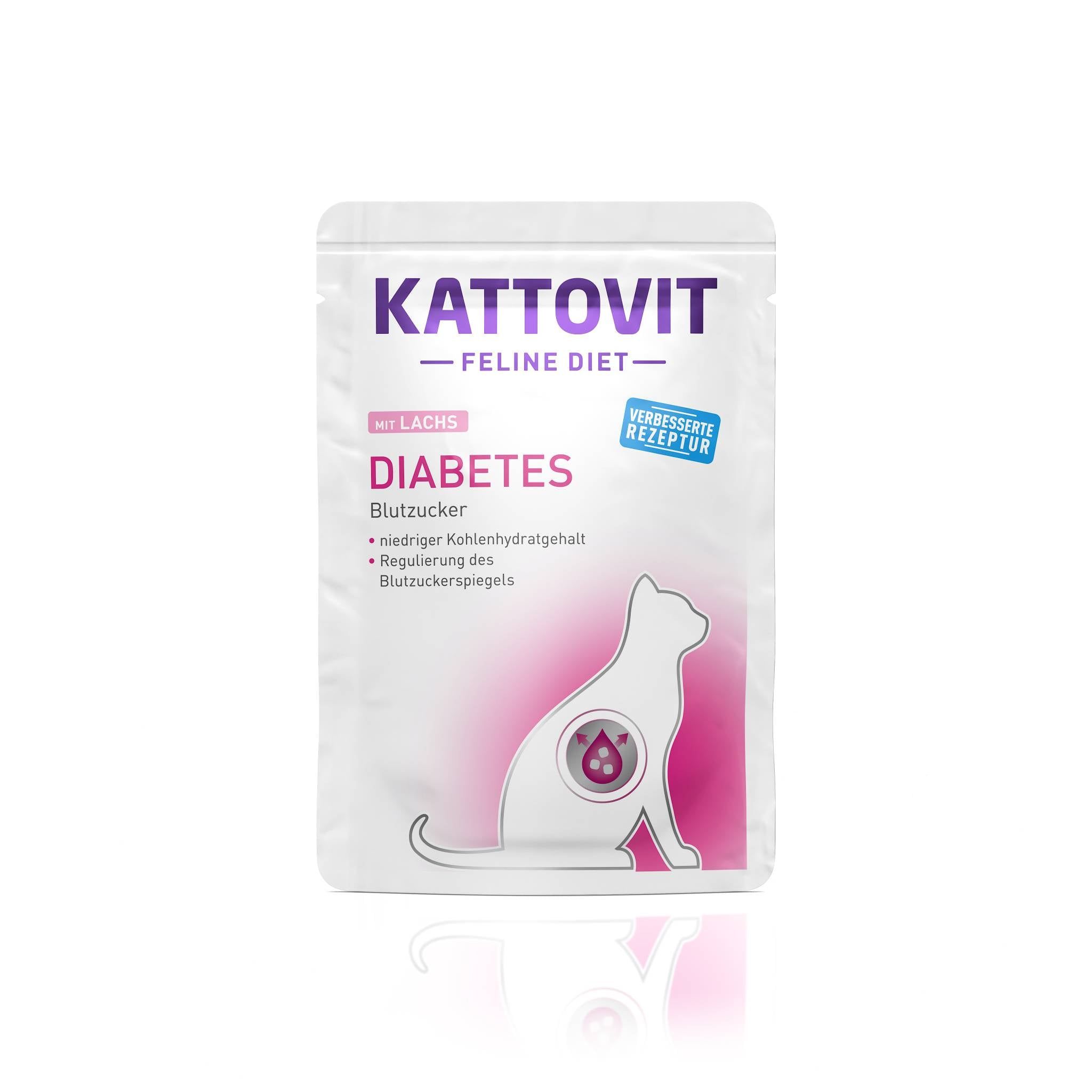 KATTOVIT Diabetes Lachs. Confezione bianca con nome del prodotto e sagoma di gatto. Accento rosa. Testo: Diabete, glicemia, basso contenuto di carboidrati.