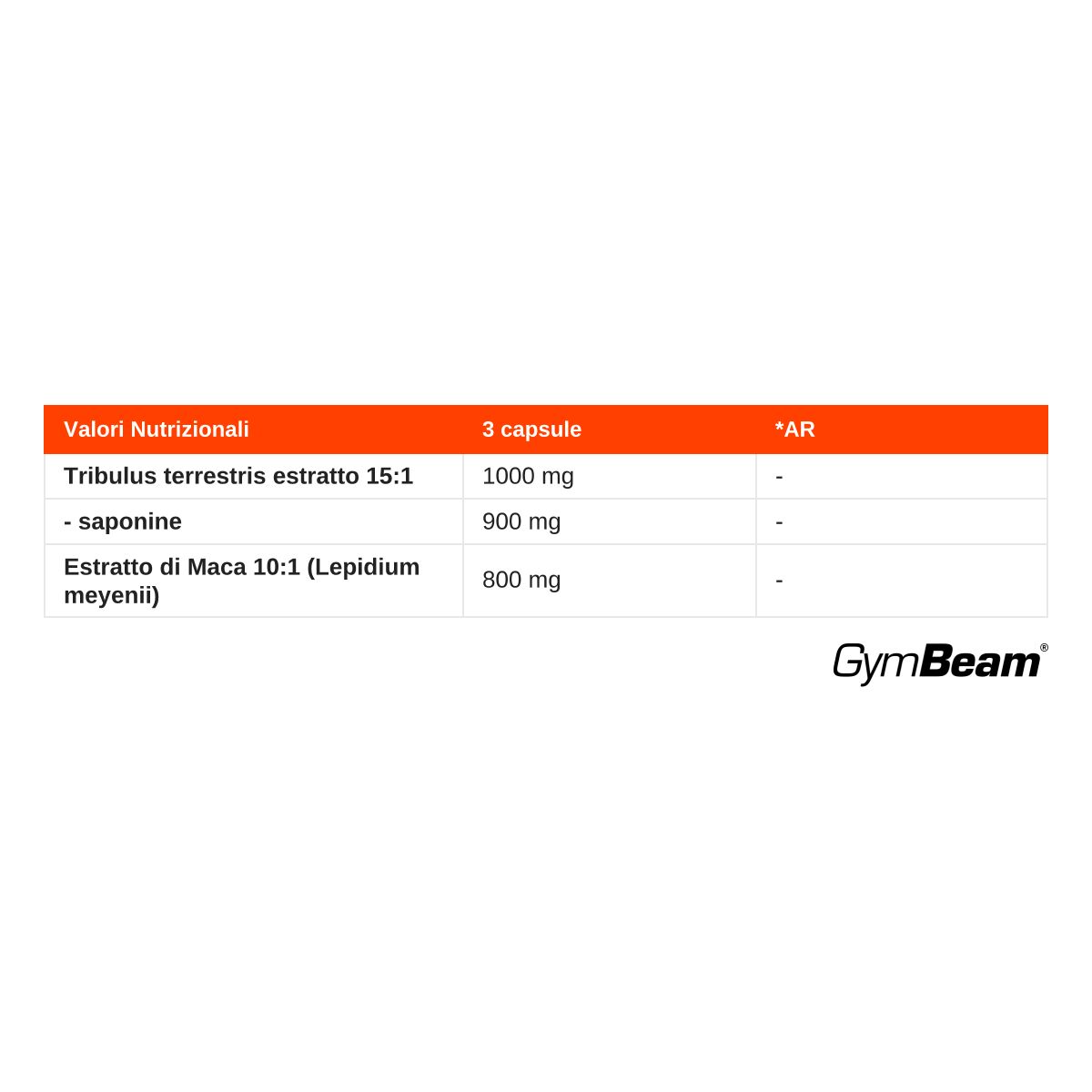 GymBeam Tribulus + Maca: Valori nutrizionali per 3 capsule: 1000mg Tribulus, 900mg Saponine, 800mg Maca.