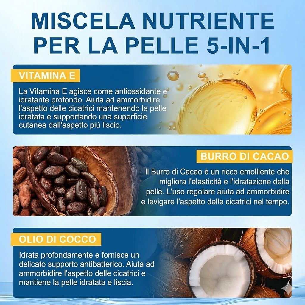 Grafico con ingredienti: Vitamina E, Burro di cacao, Olio di cocco. Descrizioni testuali e illustrazioni.