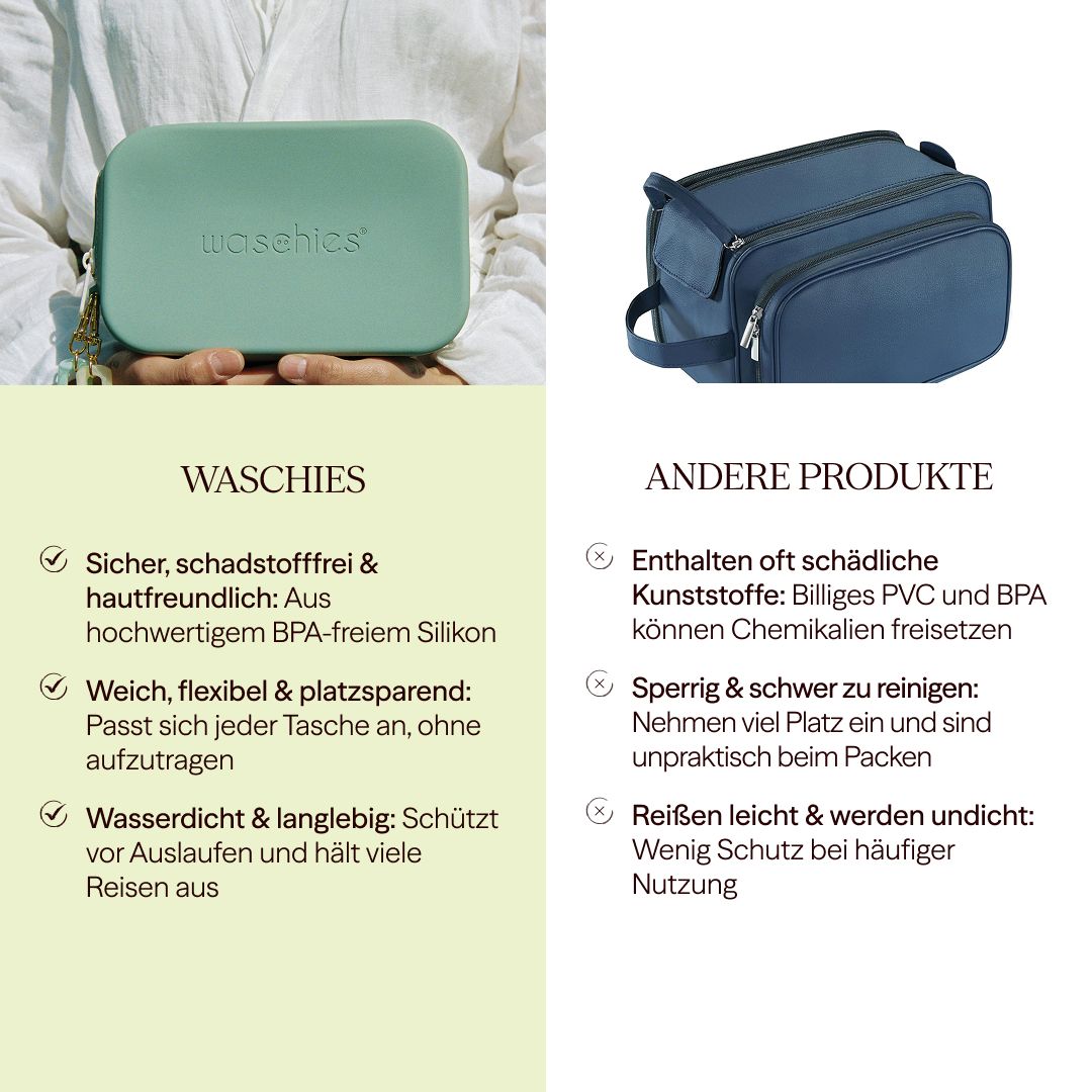 Beauty Bag verde chiaro accanto a un beauty case blu. Testo: Waschies, altri prodotti. Descrizione del prodotto.