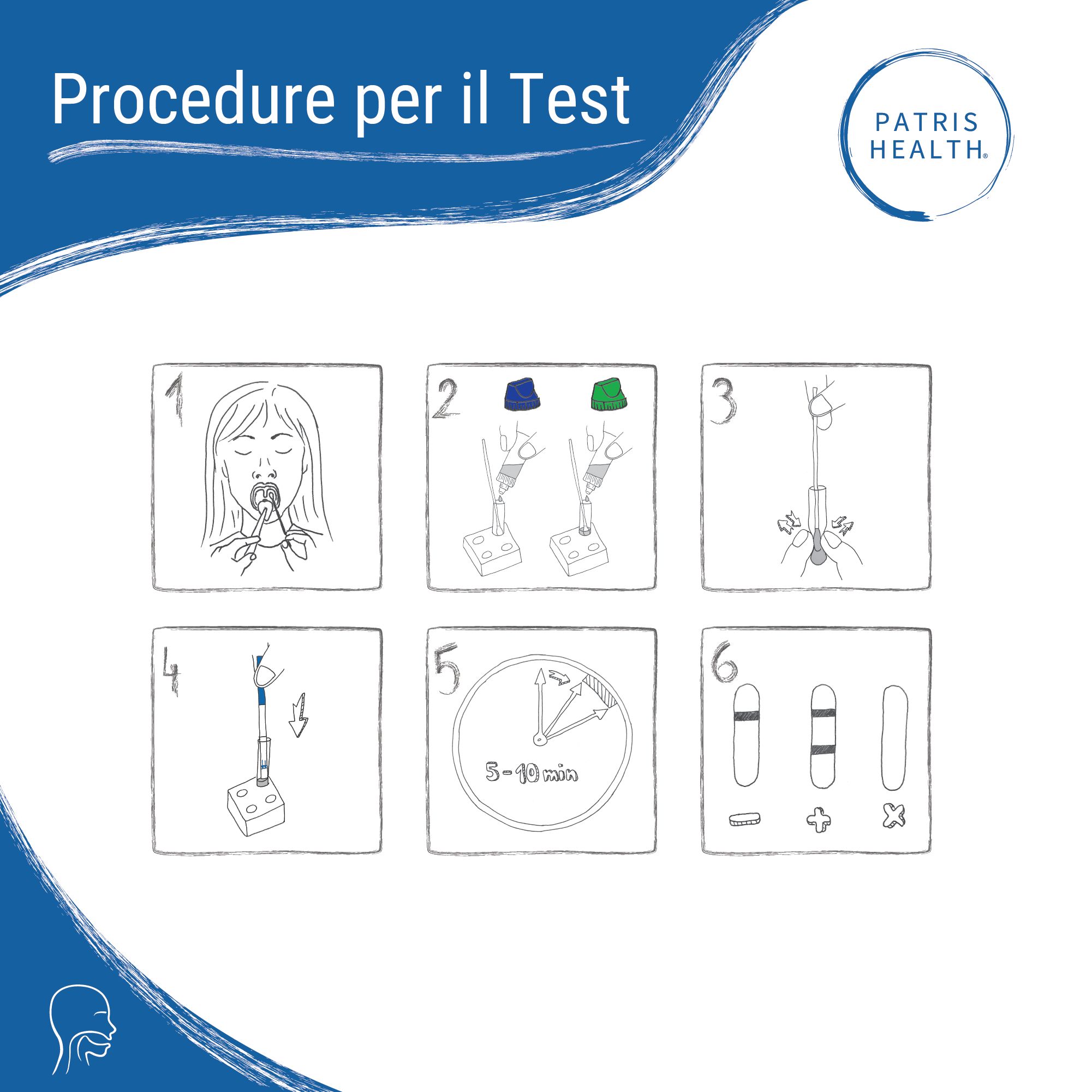 Tampone Faringeo Streptococco A Patris Health®