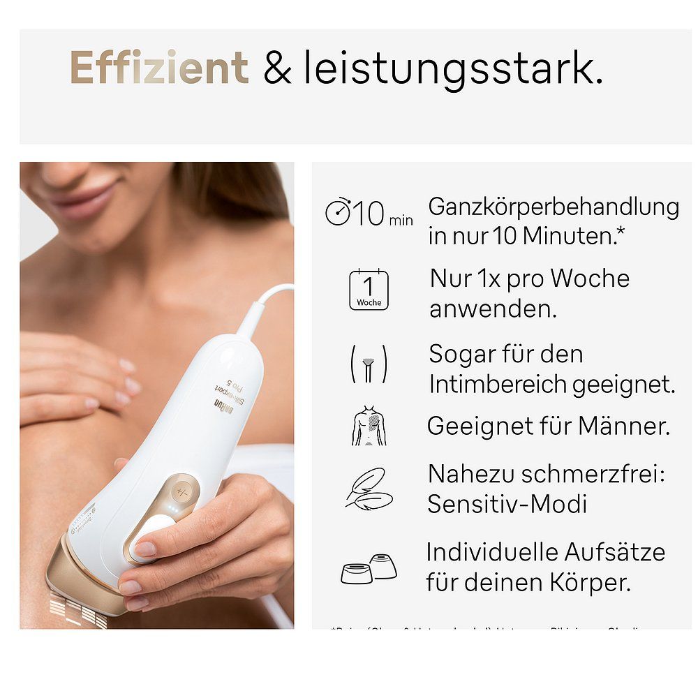 Sistema Braun IPL Silk-expert Pro 5: Efficiente, potente, per trattamento corpo completo.