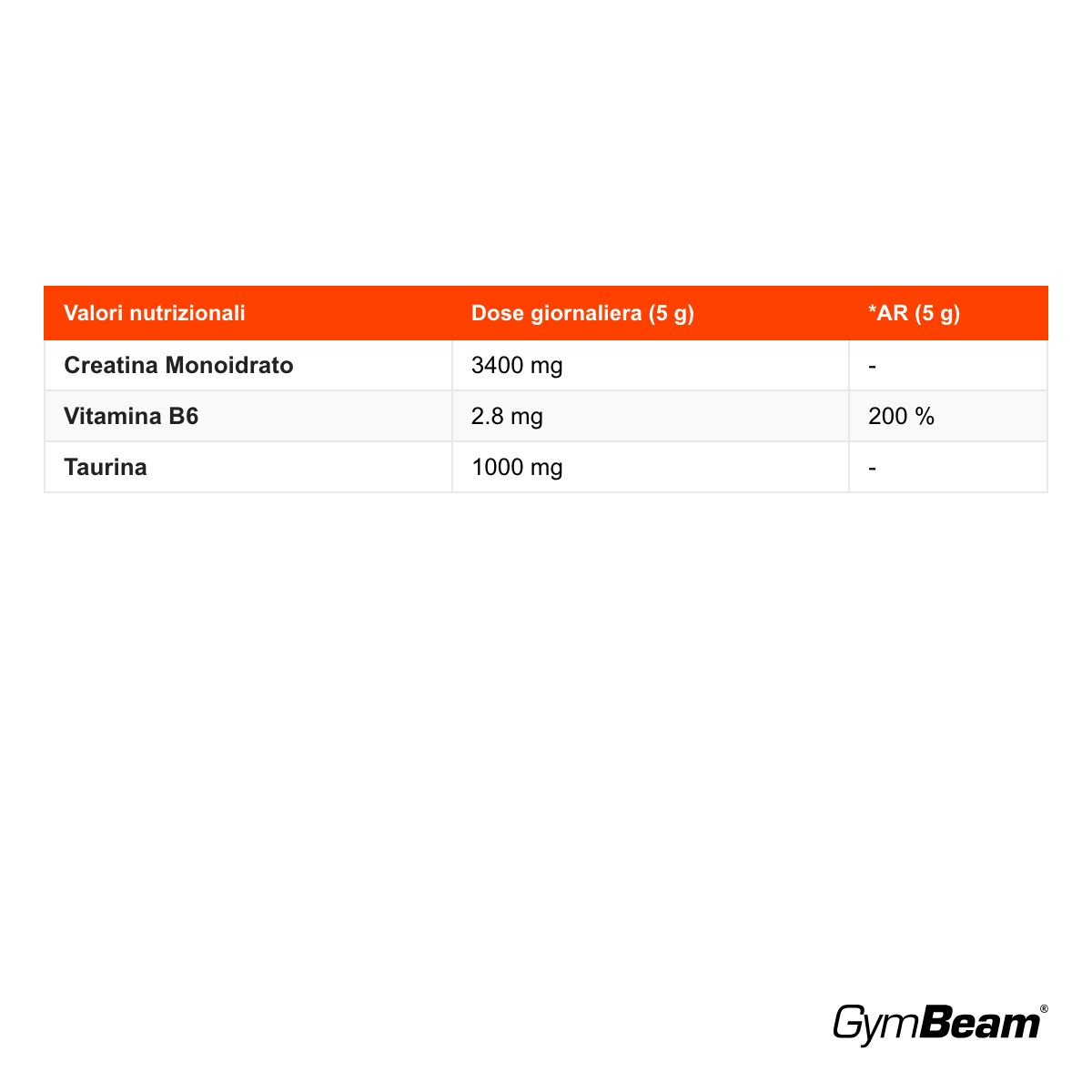 GymBeam Creatine Performance creatina monoidrato incrementa le prestazioni fisiche, Mela Verde