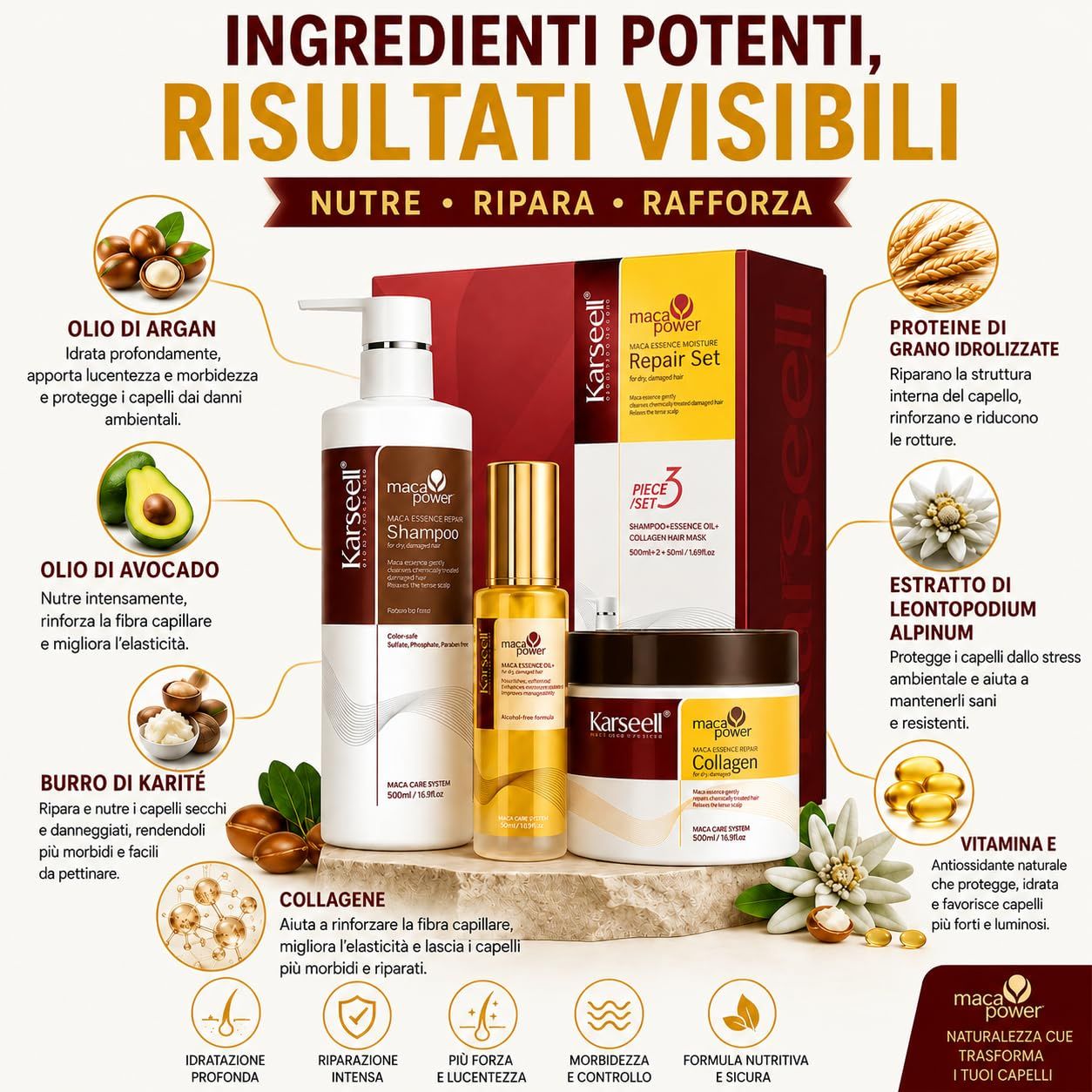 Set cura capelli con shampoo, olio e crema al collagene. Contiene olio di argan, avocado, burro di karité e proteine del grano.
