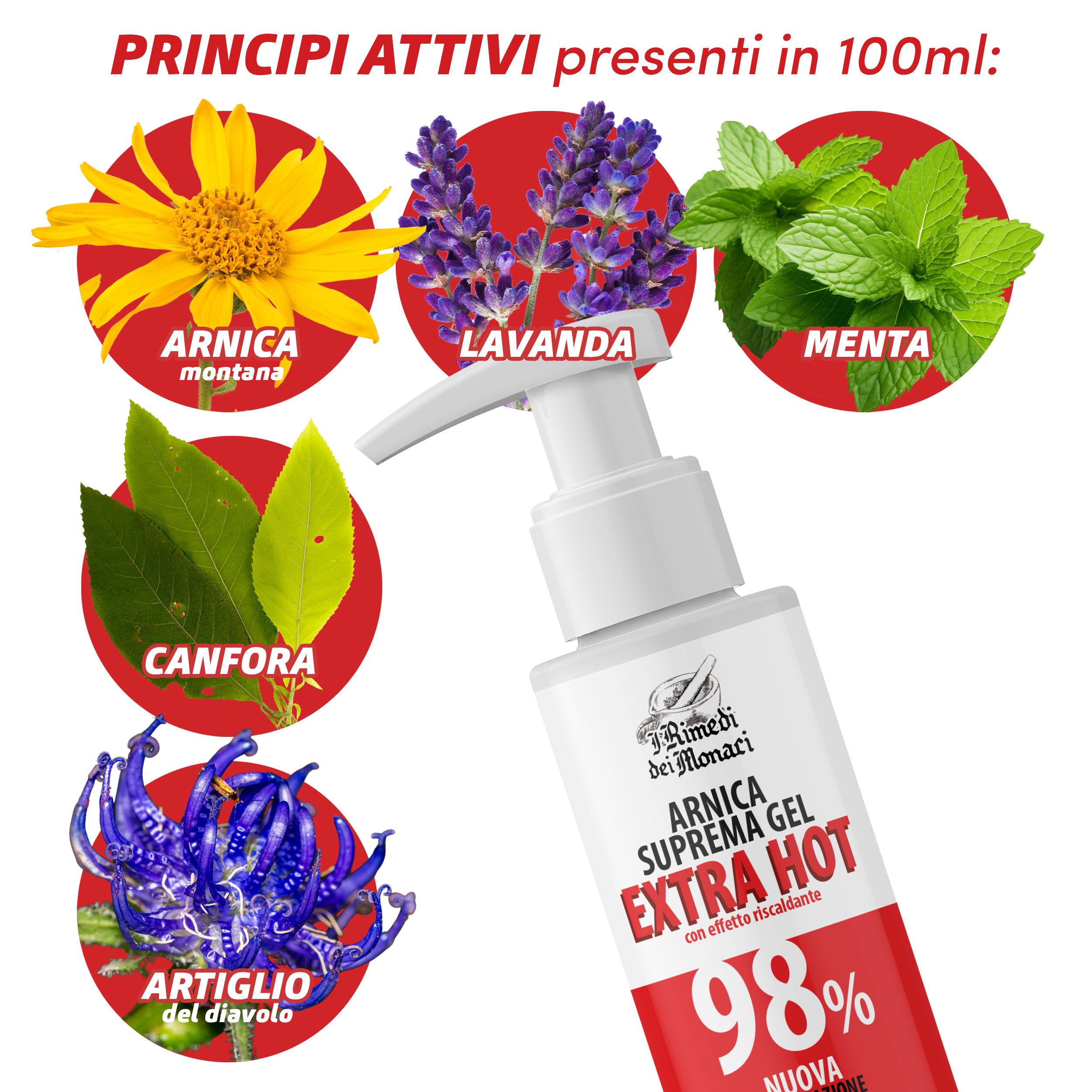 Flacone bianco con etichetta rossa. Testo: Arnica Suprema Gel Extra Hot 98%. Piante: Arnica, Lavanda, Menta, Canfora, Artiglio del diavolo.