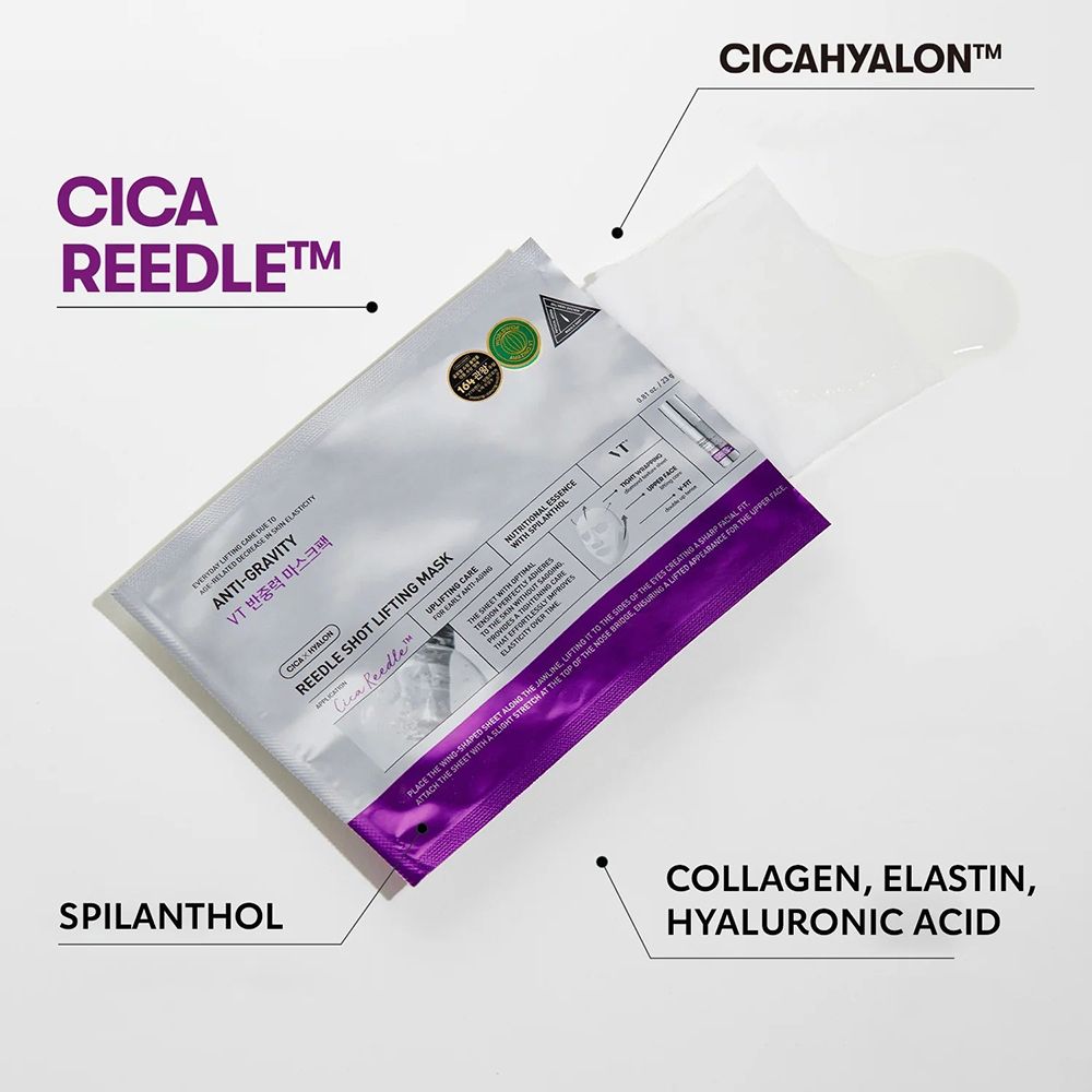 Confezione aperta con maschera viso. Scritte: CICA REEDLE, Anti-Gravity, CICA HYALON, Collagene, Elastina, Acido Ialuronico.