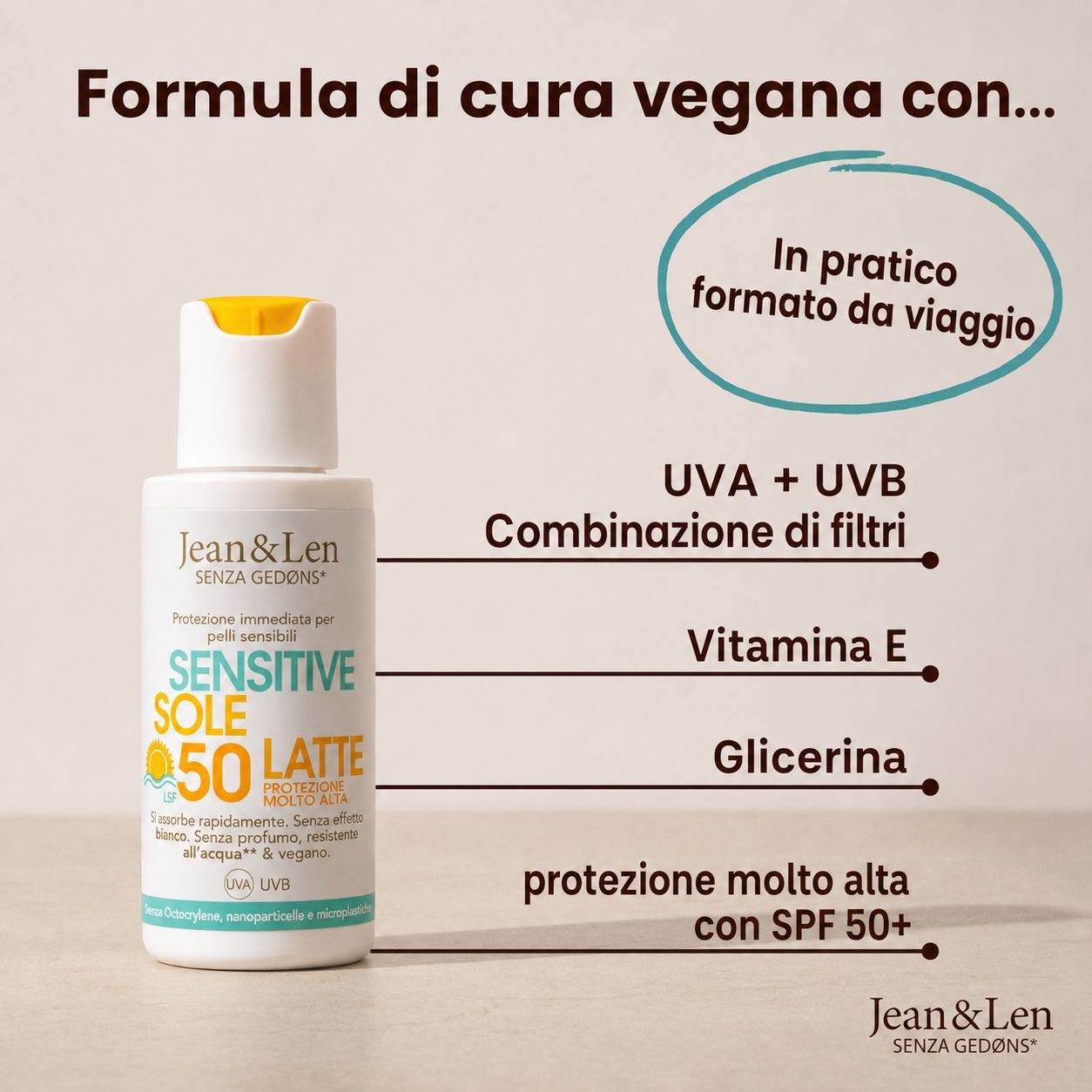 Flacone bianco con tappo giallo. Testo: Sensitive Sonnenmilch 50 Latte, UVA+UVB, Vitamina E, Glicerina. Formato pratico.