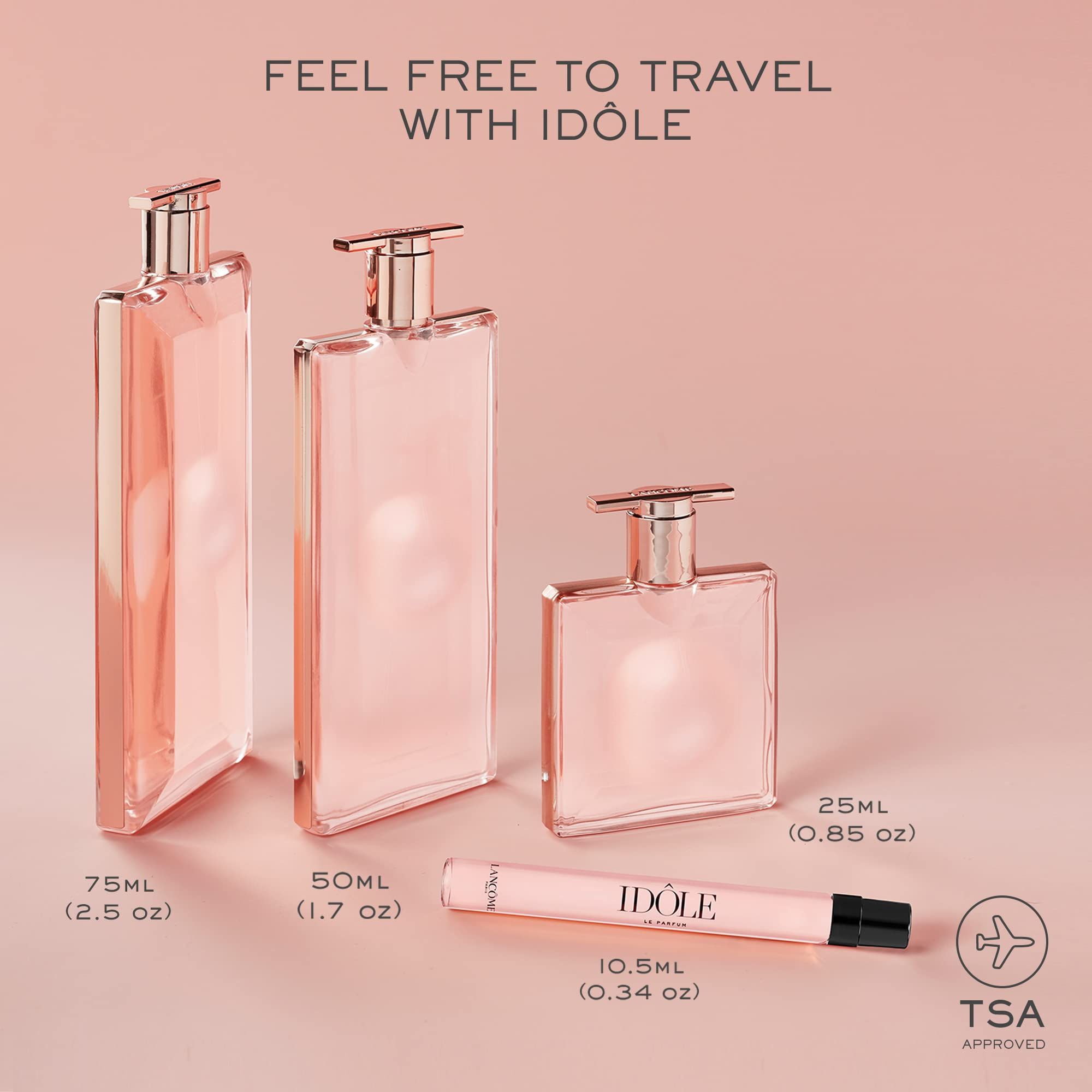 Tre flaconi di profumo rosa di diverse dimensioni e un piccolo vaporizzatore. Testo: 'IDÔLE' e indicazioni di formato.