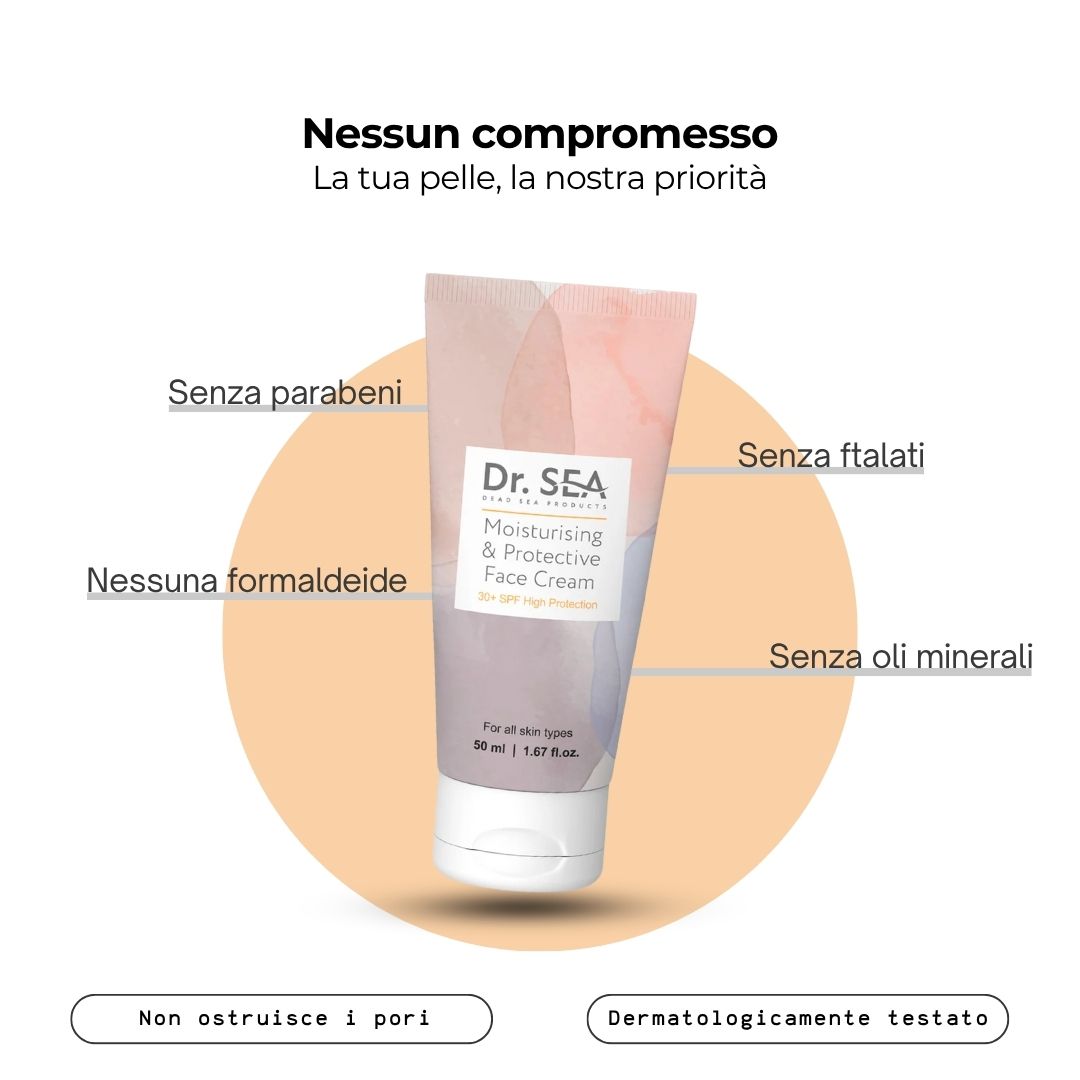 Viso, confronto prima-dopo. Pelle con rughe, poi pelle liscia. Testo: Prima, Dopo.