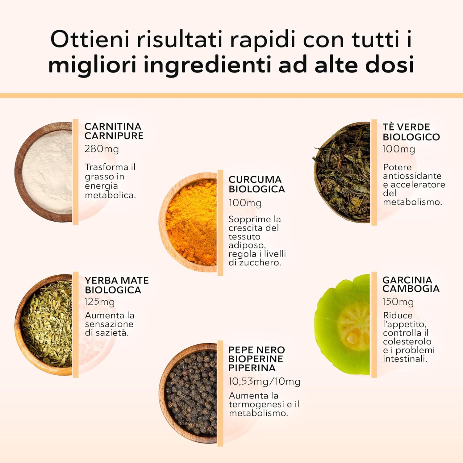 QSTA Capsule CUT Brucia Grassi Rapido per Dimagrire