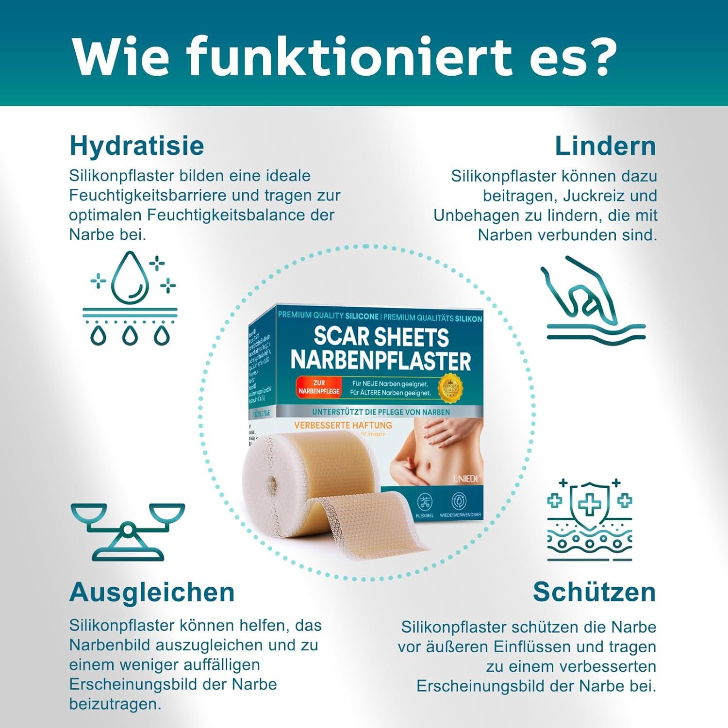 Tipi di cicatrici: cheloidi, cesarei, post-operatori, addominoplastica, ipertrofiche, smagliature. Testo: Efficace su vari tipi di cicatrici.